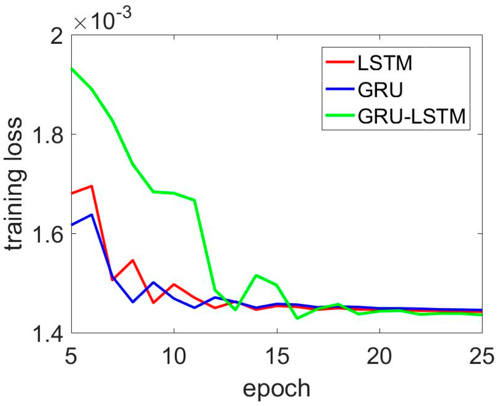 Electronics 08 00181 g012