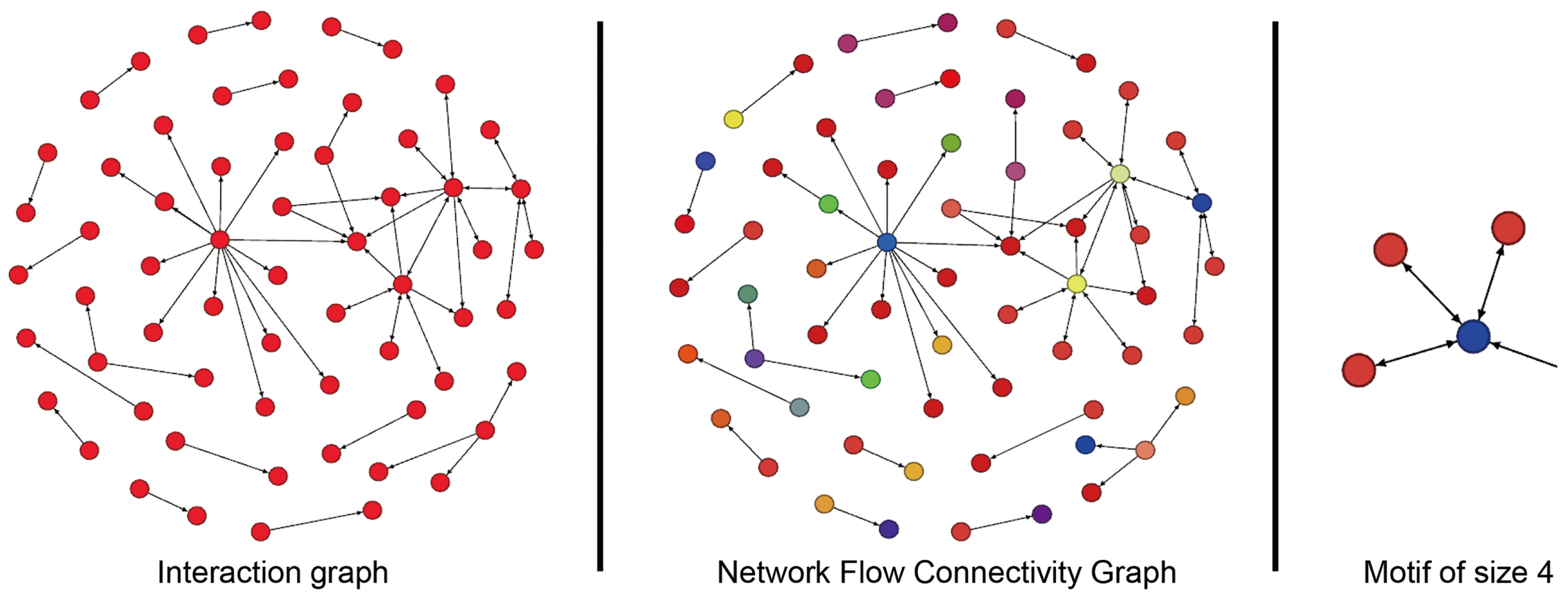 Electronics 08 00183 g003