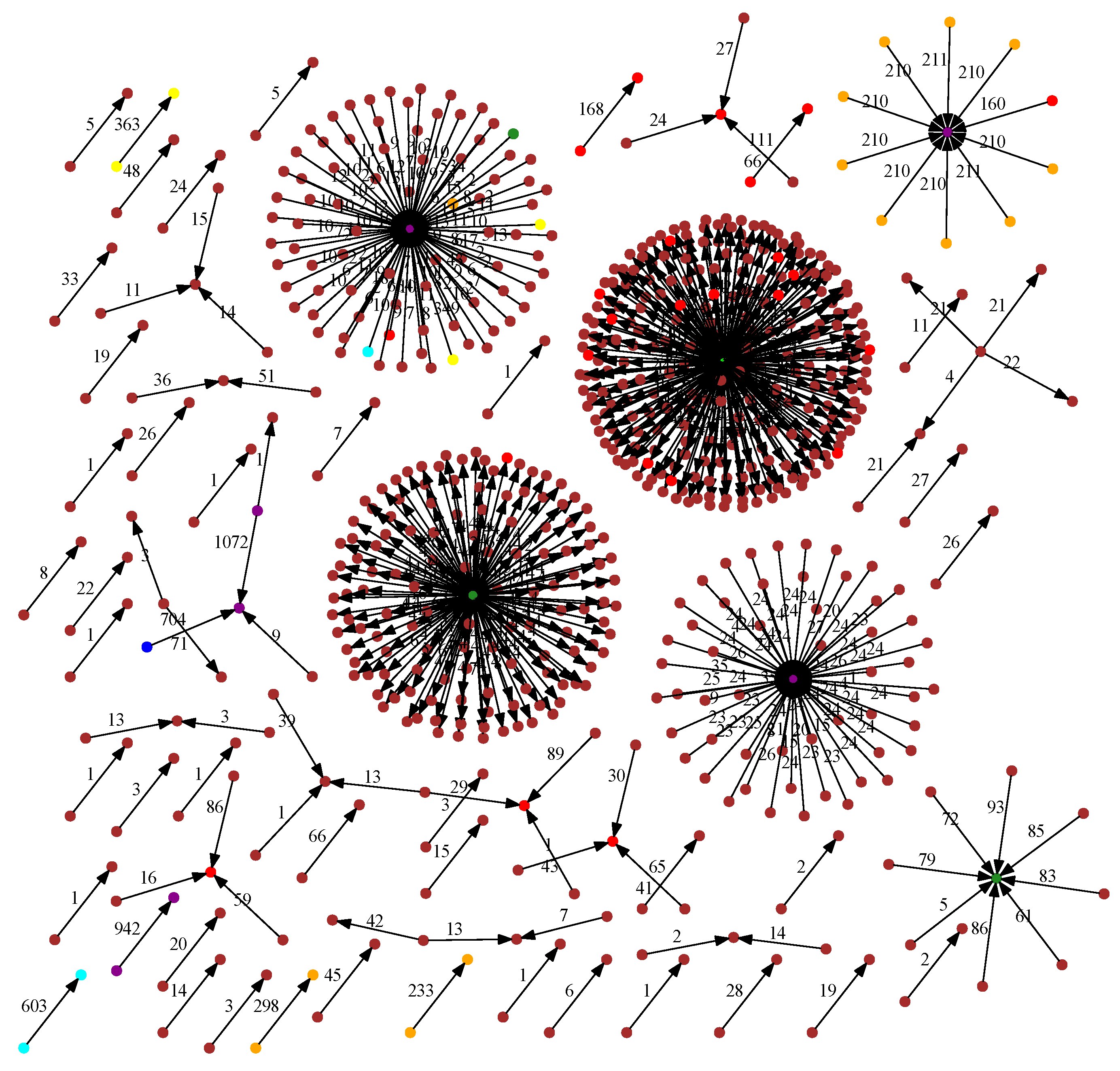 Electronics 08 00183 g007