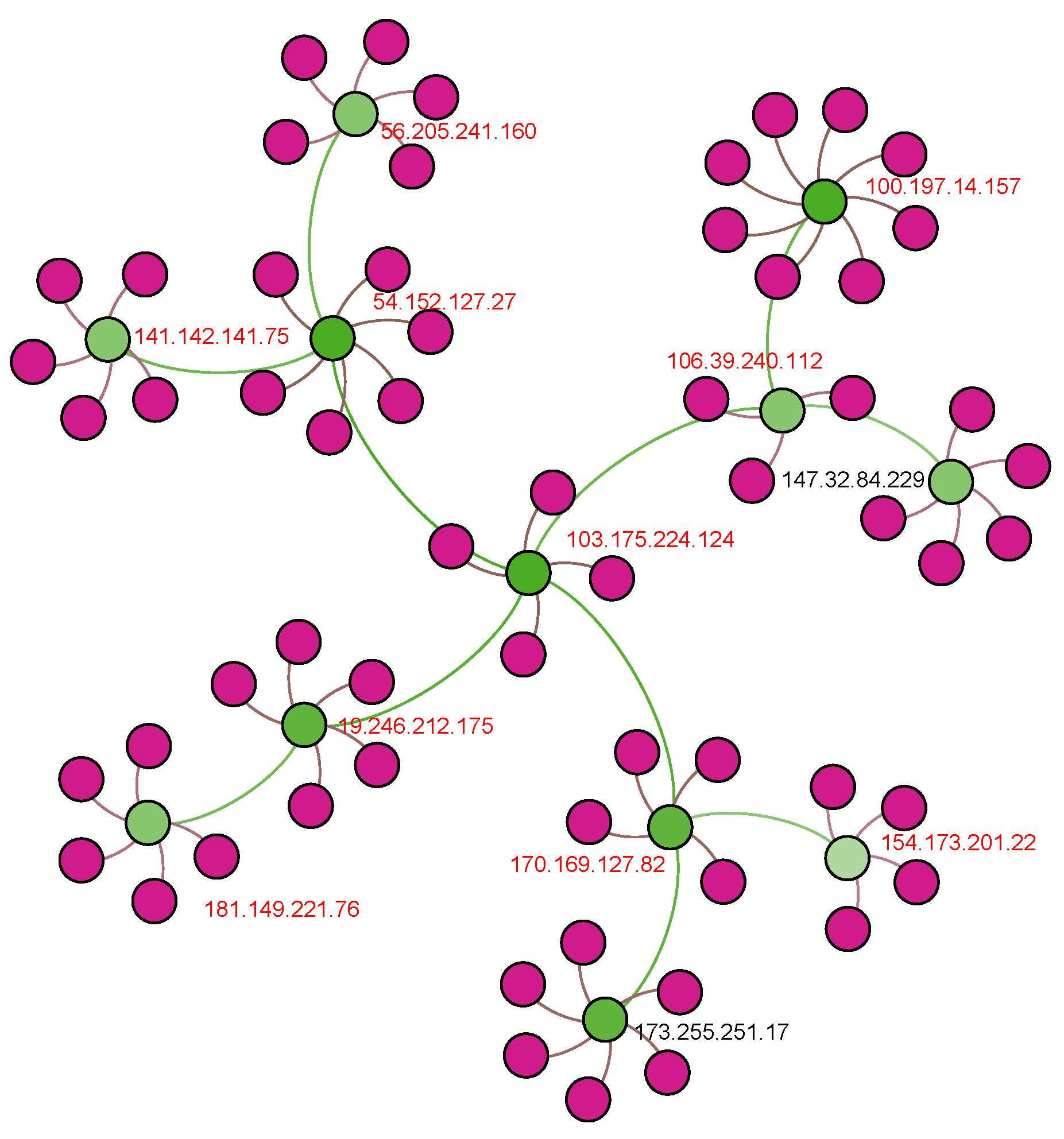 Electronics 08 00183 g008