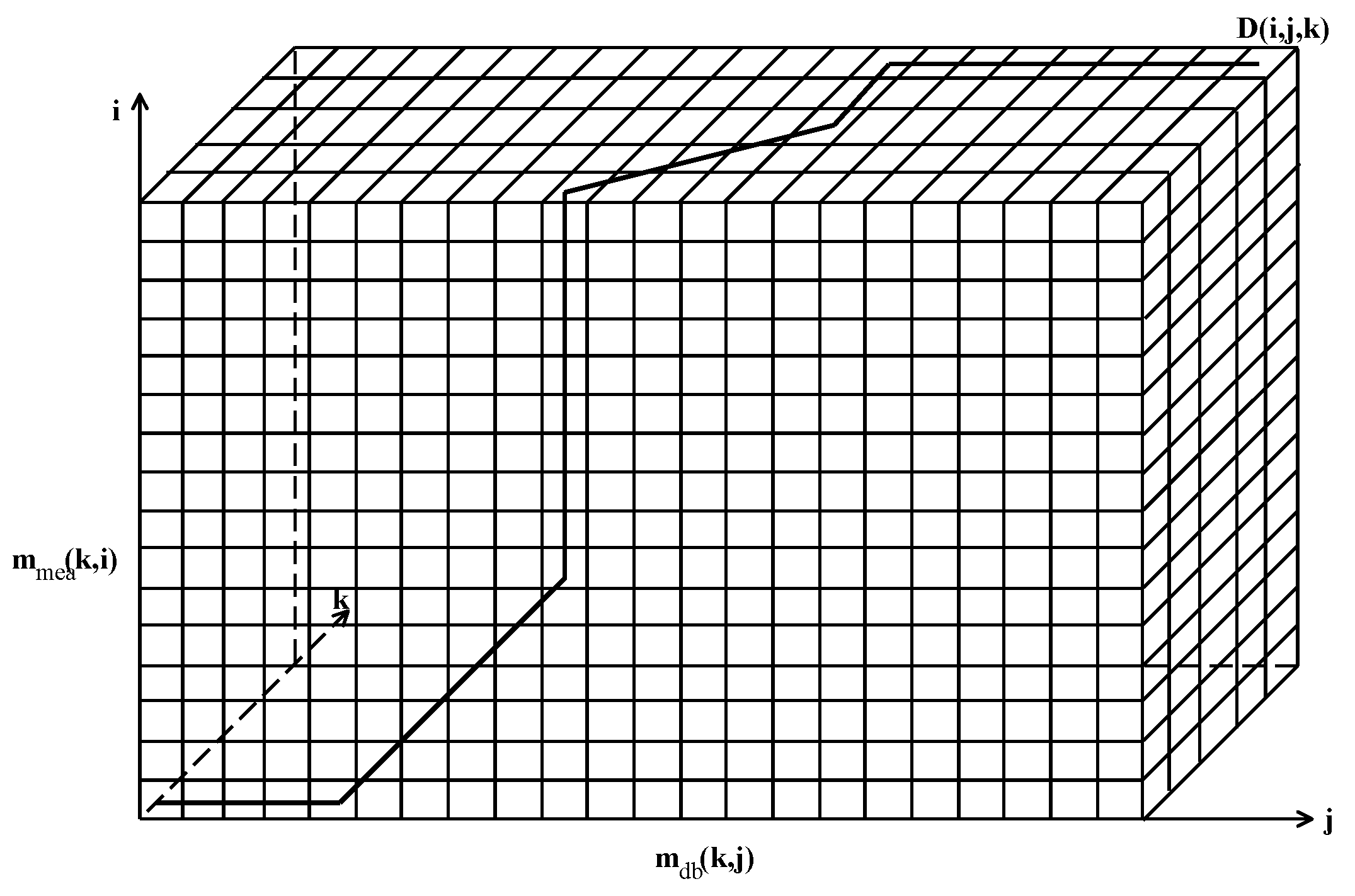 Electronics 08 00185 g002