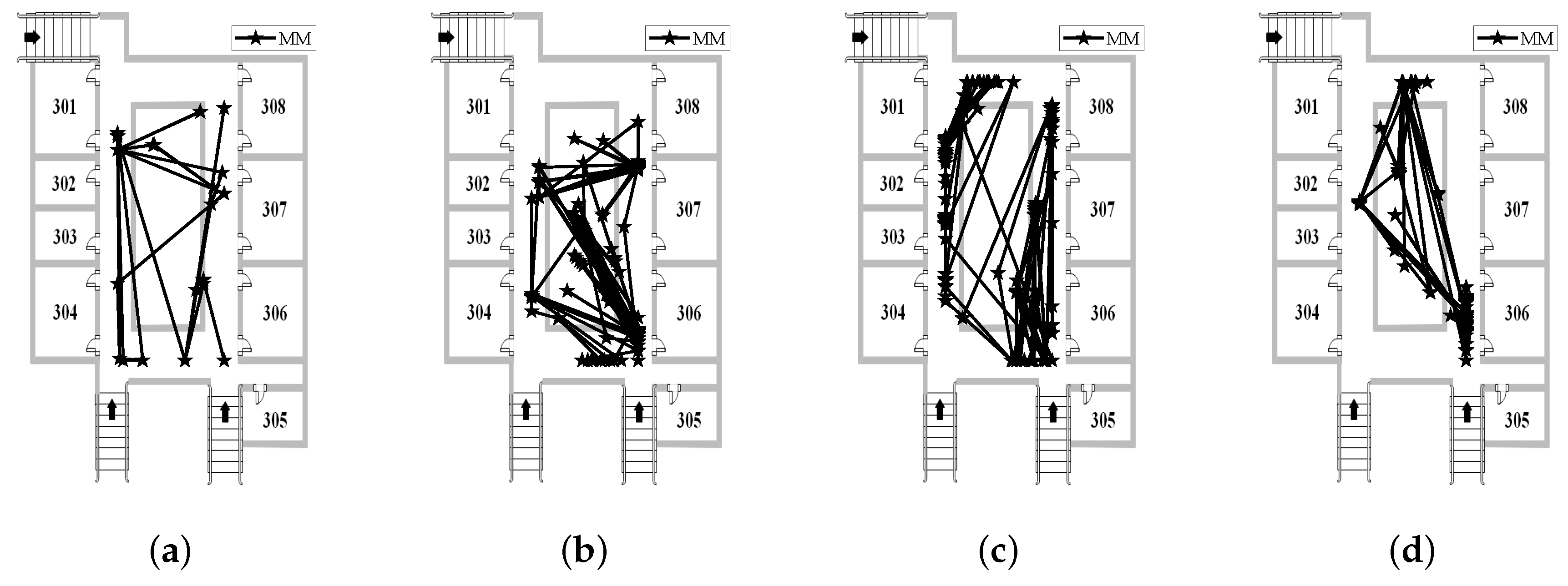 Electronics 08 00185 g005