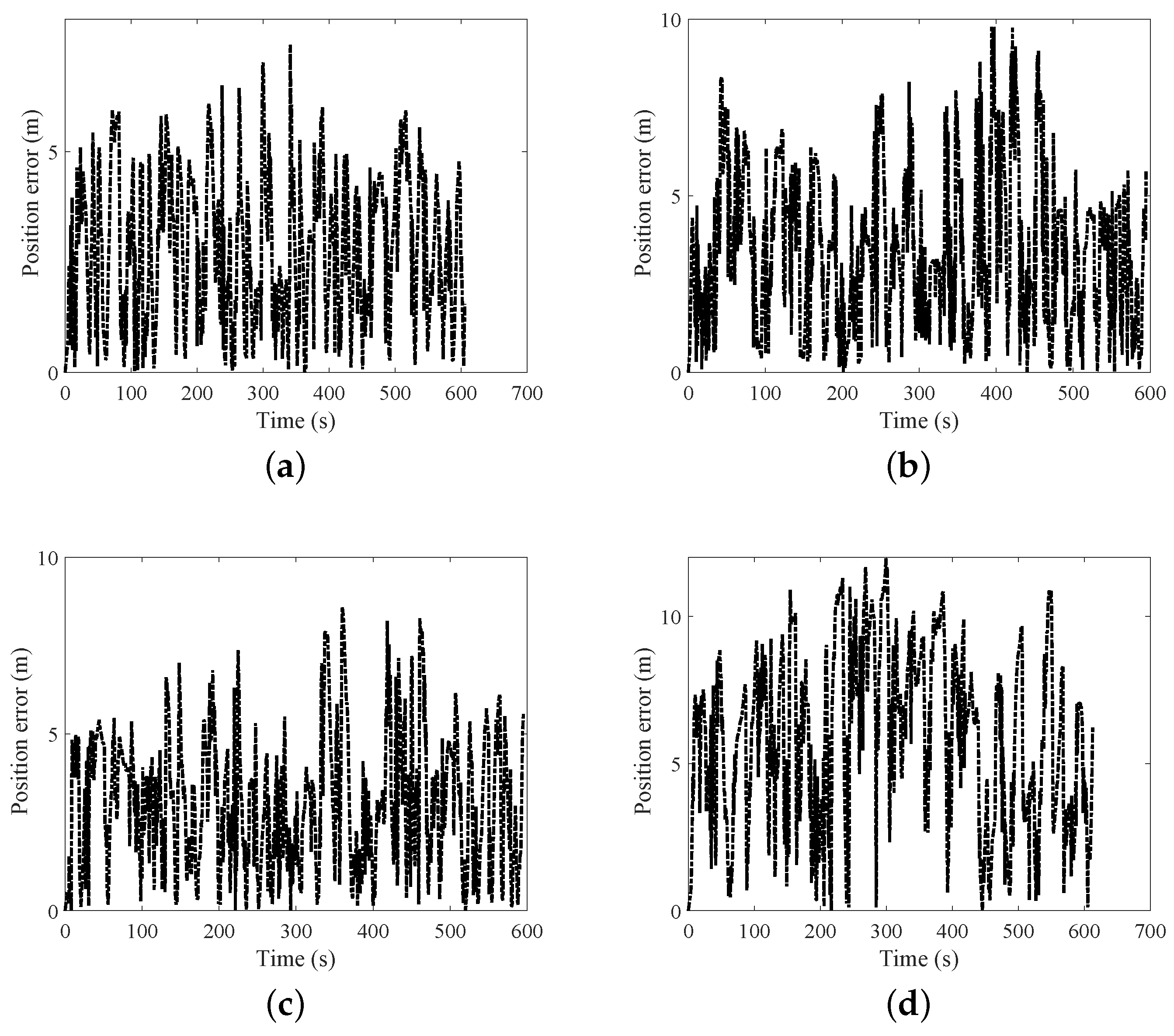 Electronics 08 00185 g012