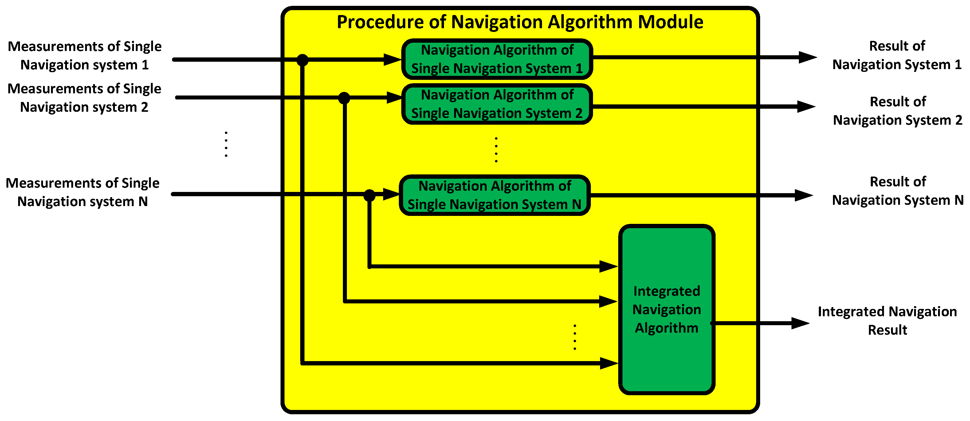 Electronics 08 00188 g009