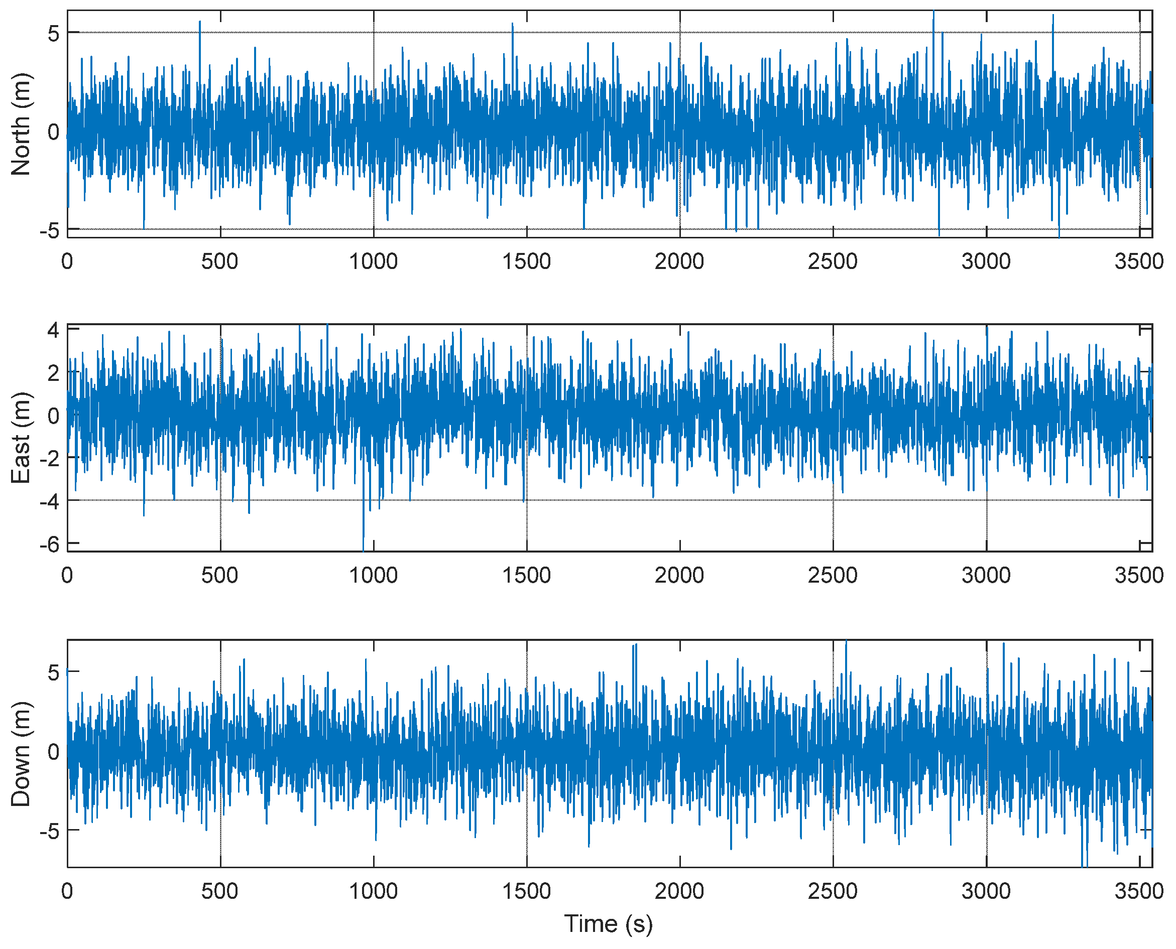 Electronics 08 00188 g016