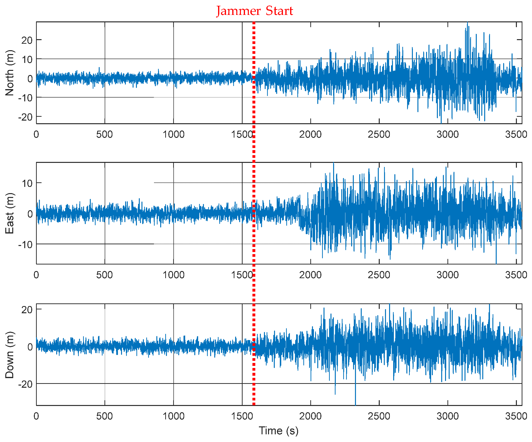 Electronics 08 00188 g018