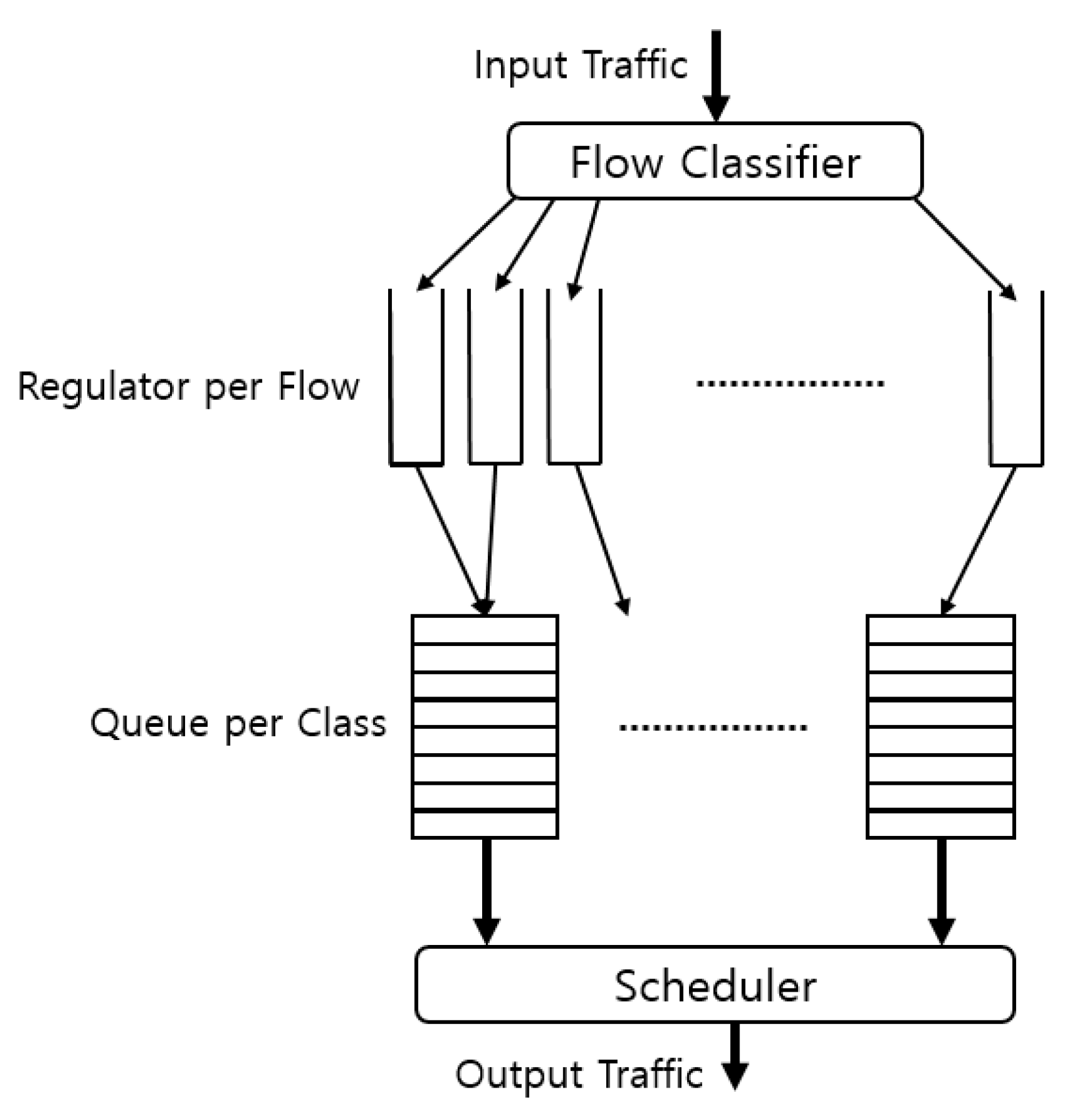Electronics 08 00189 g002