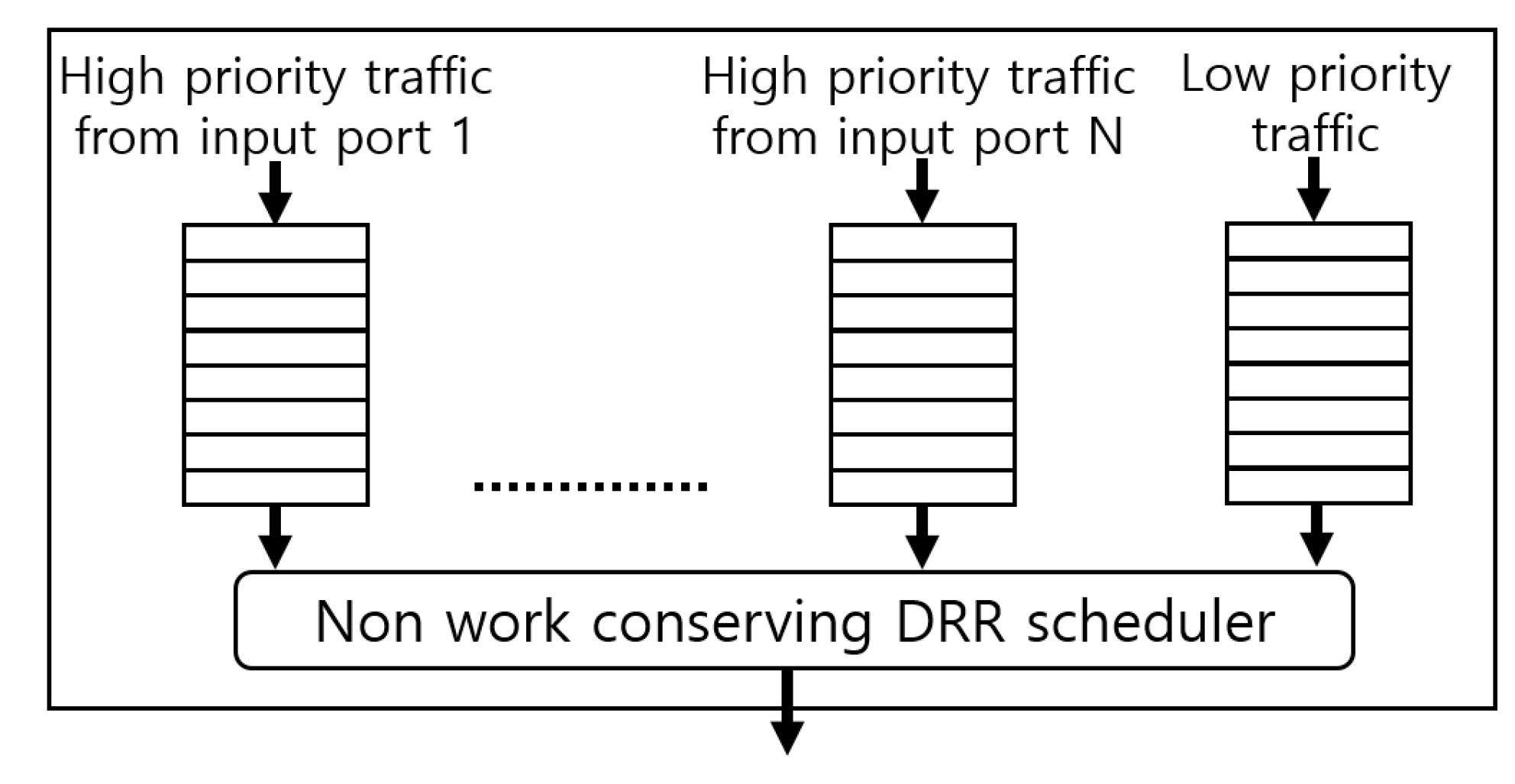 Electronics 08 00189 g004