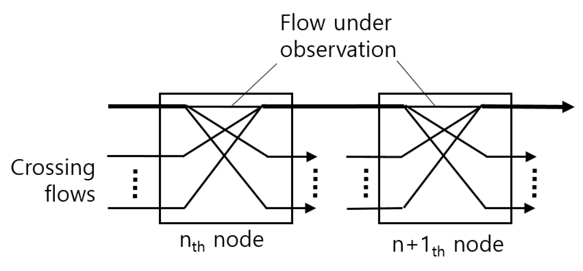 Electronics 08 00189 g009