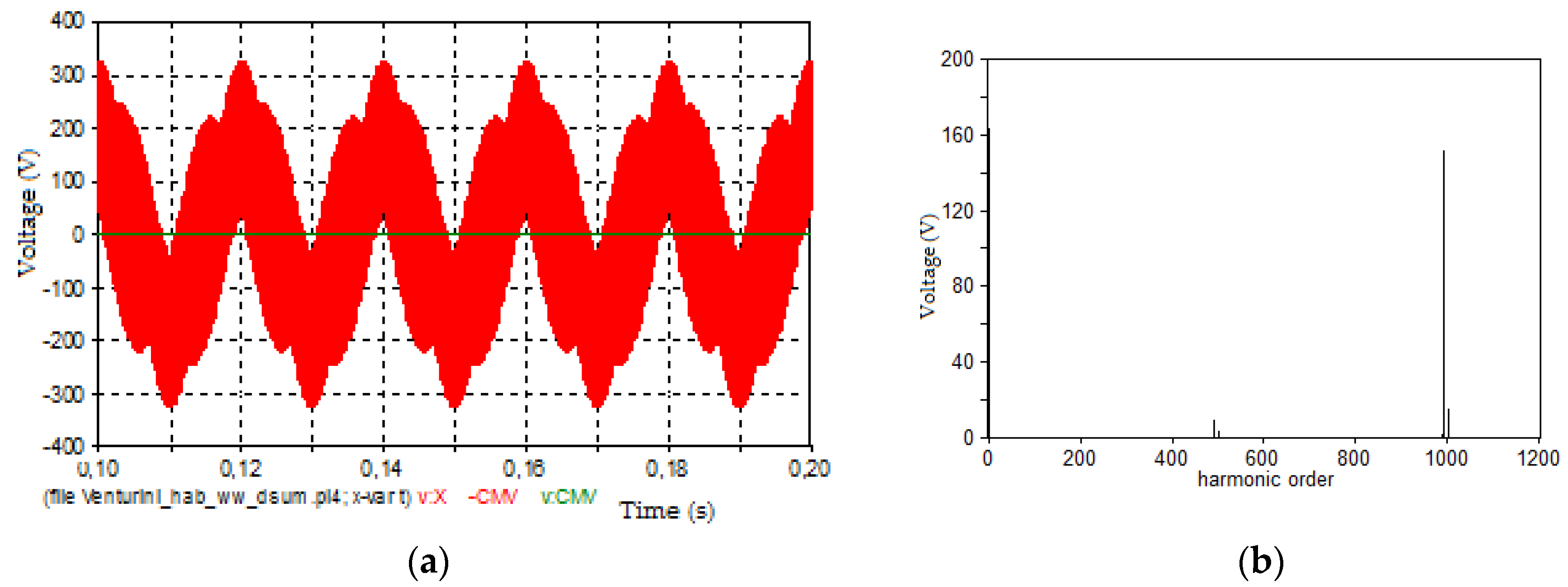 Electronics 08 00190 g004
