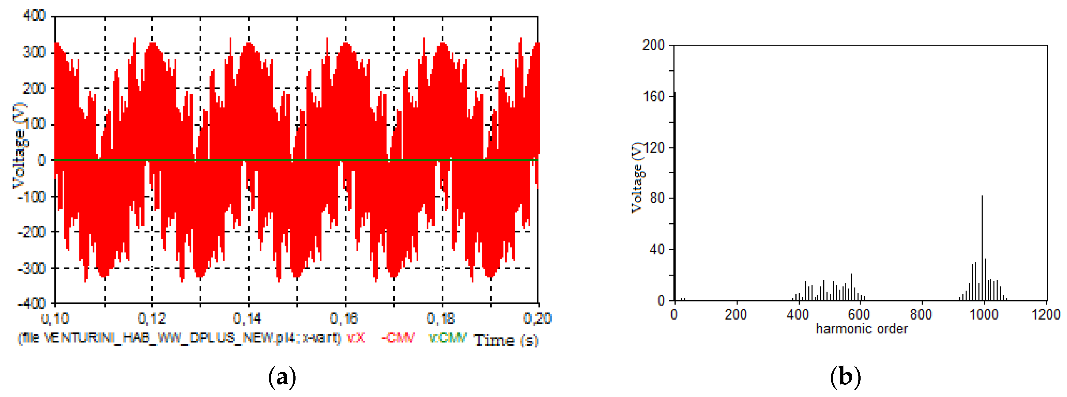 Electronics 08 00190 g006
