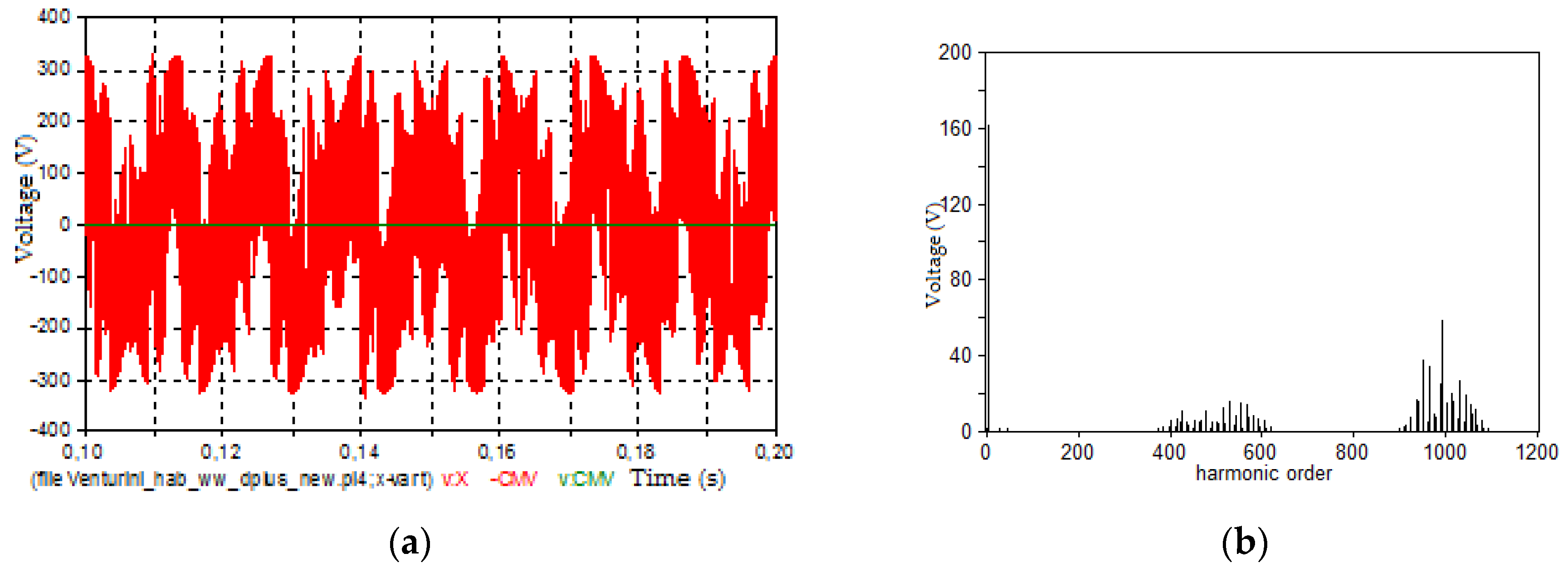Electronics 08 00190 g007