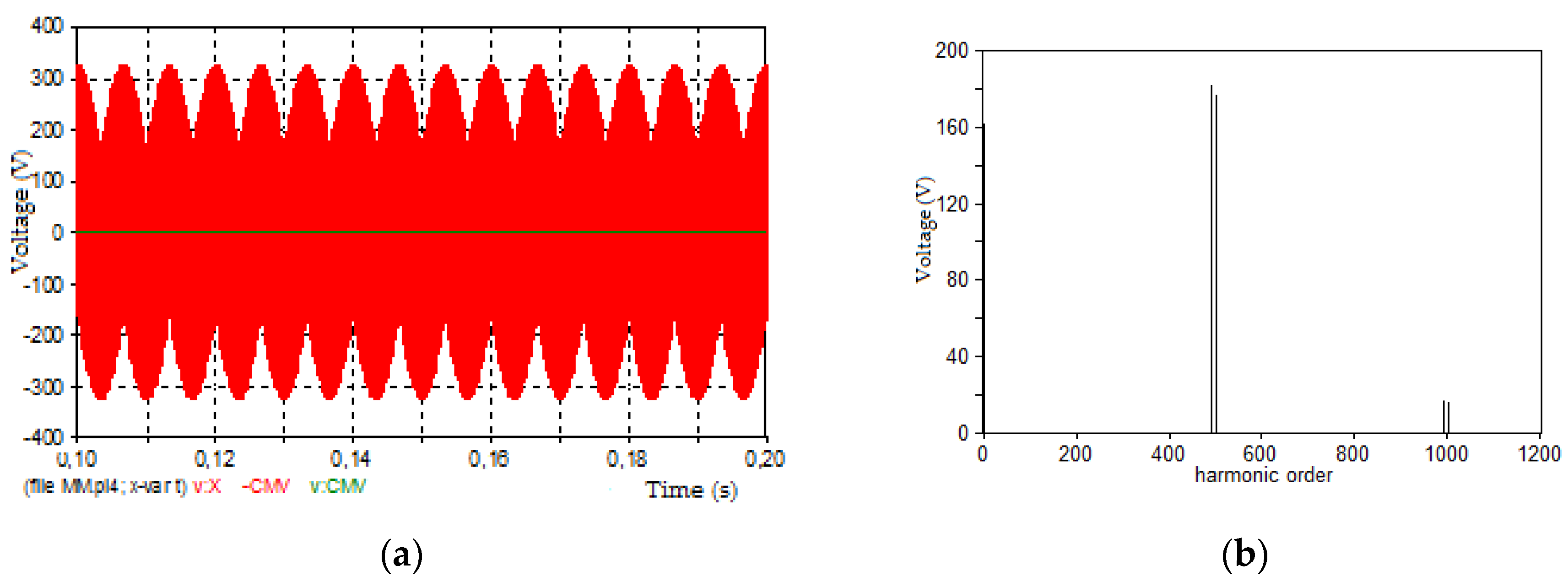 Electronics 08 00190 g008