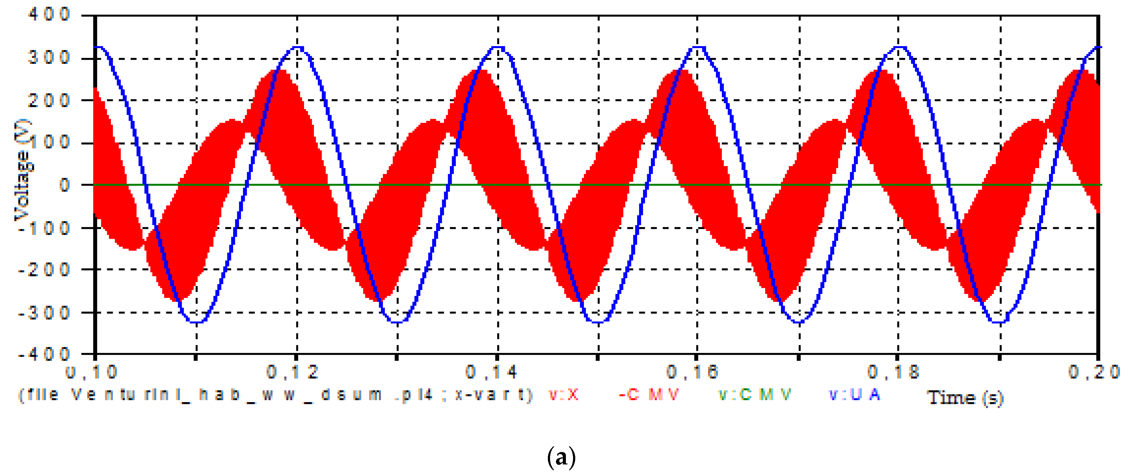 Electronics 08 00190 g009a