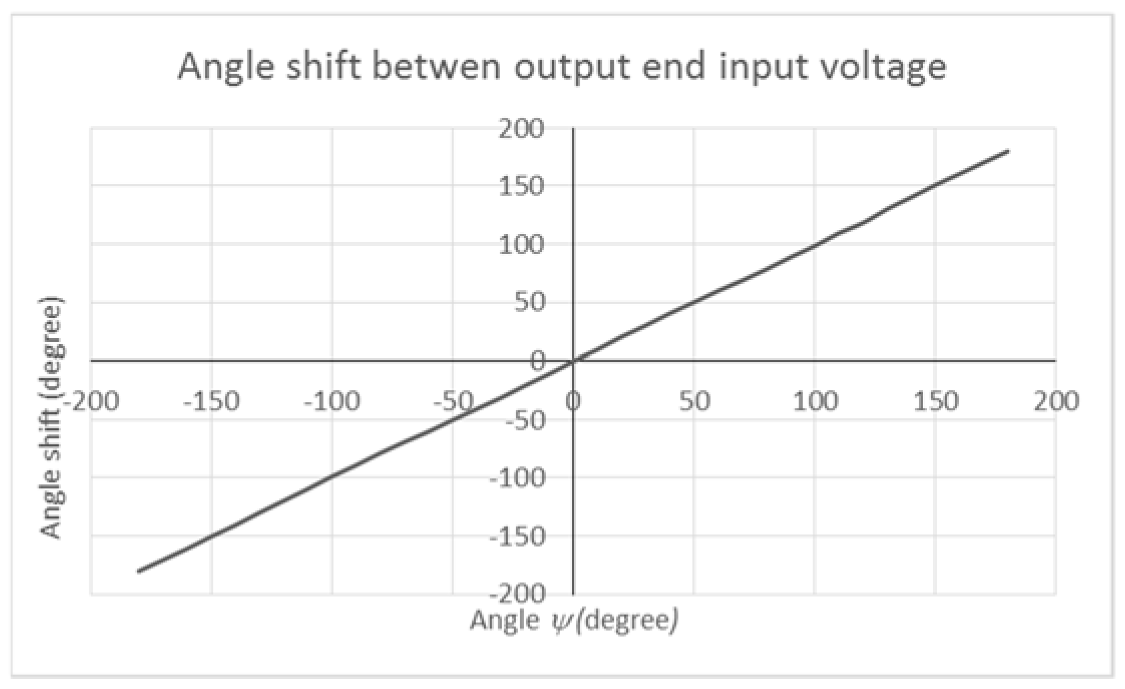 Electronics 08 00190 g010