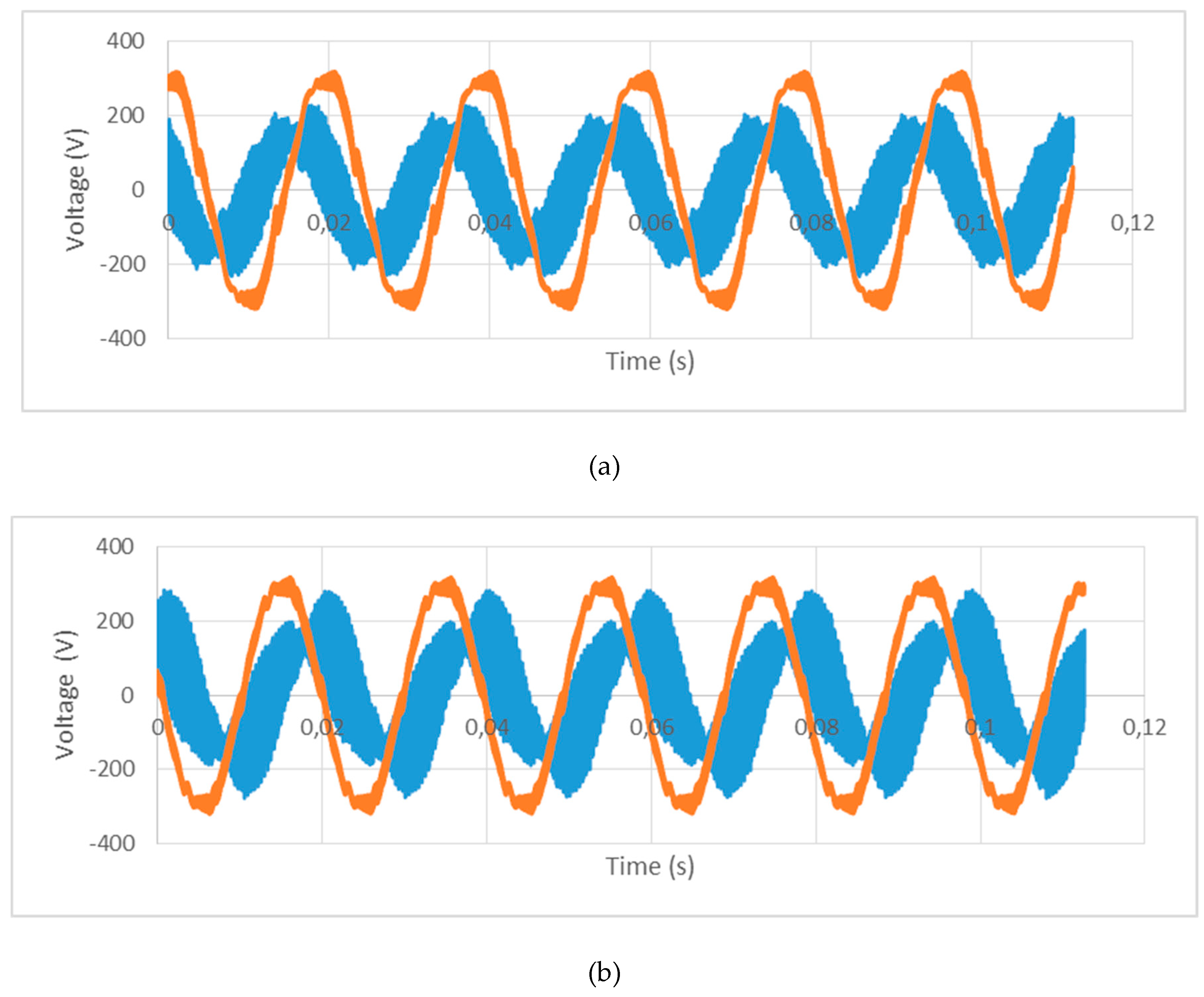 Electronics 08 00190 g011a