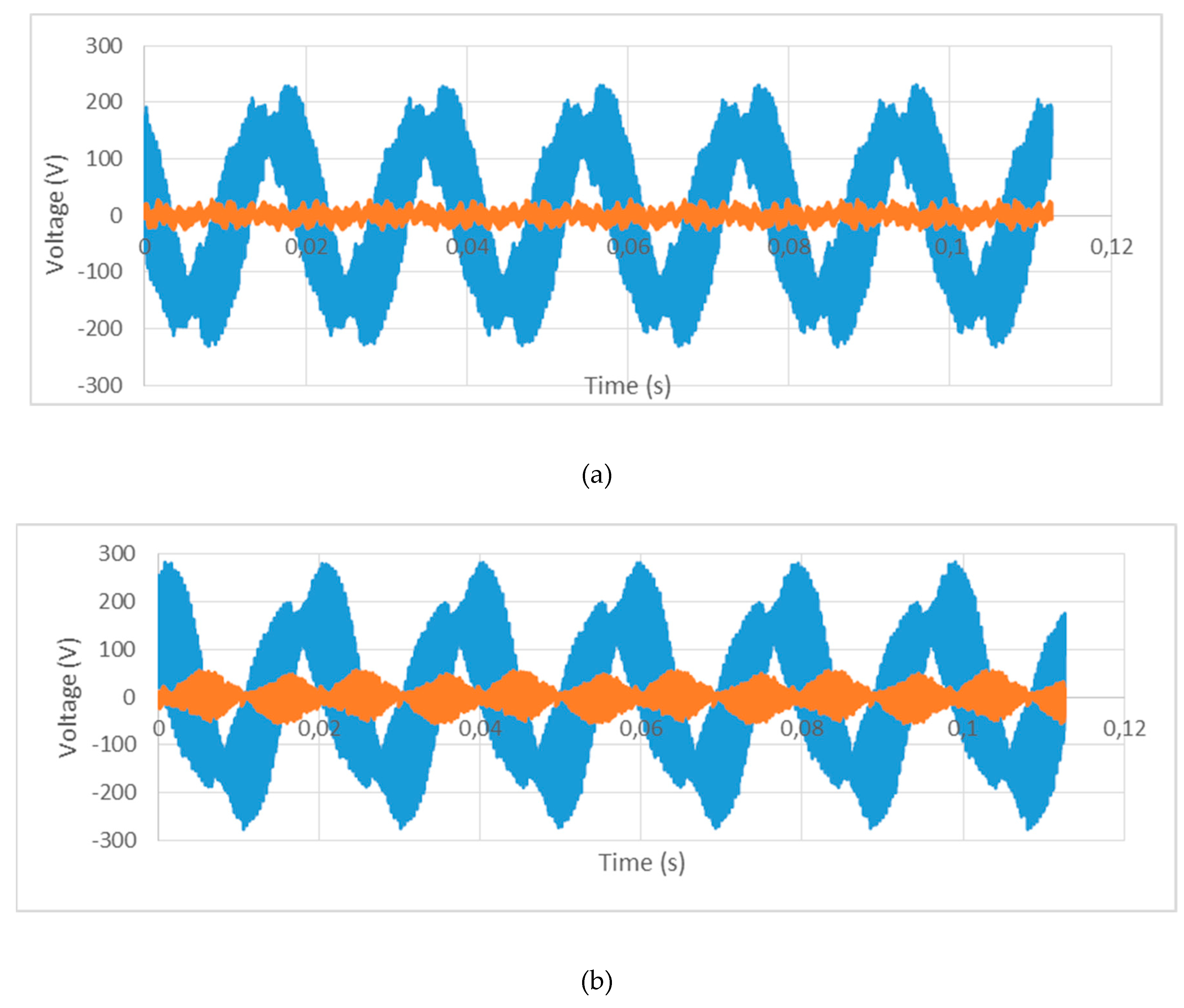 Electronics 08 00190 g012a