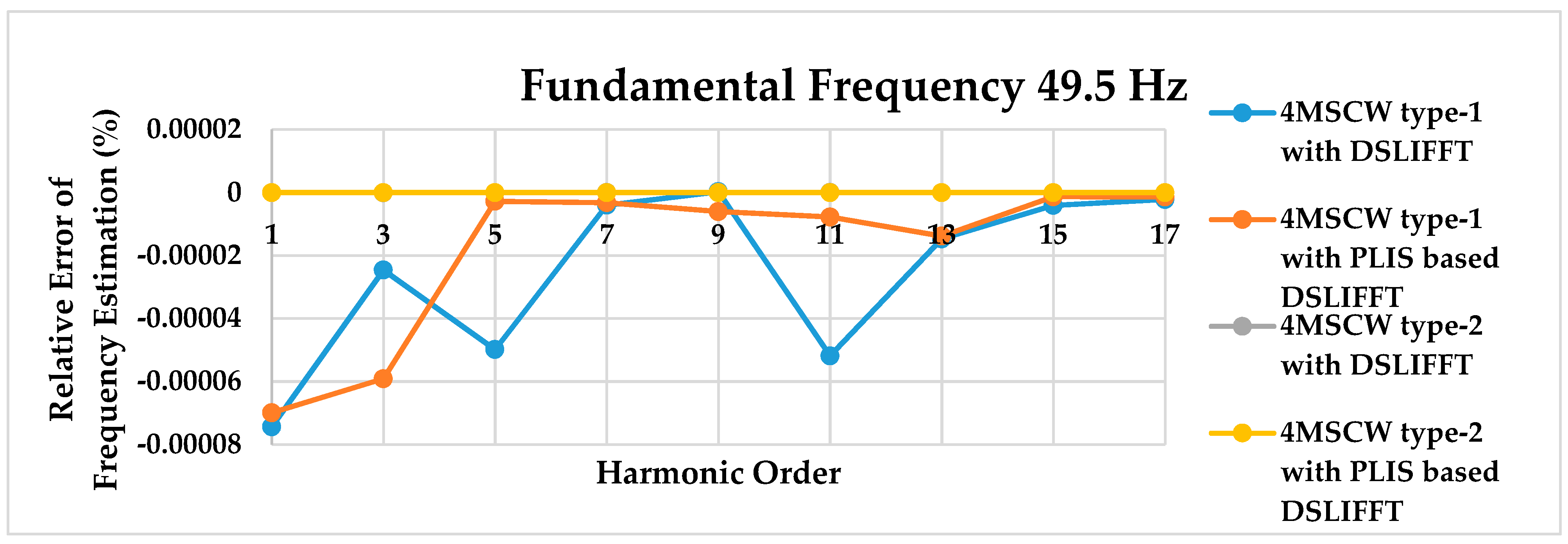 Electronics 08 00191 g006