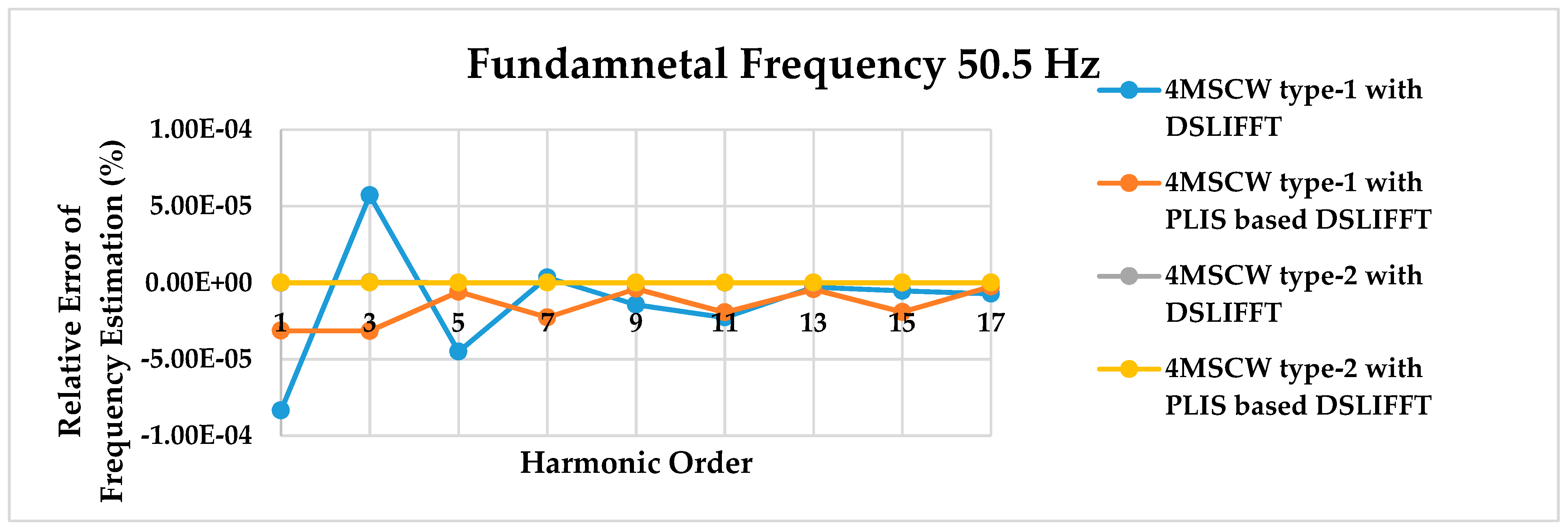 Electronics 08 00191 g007