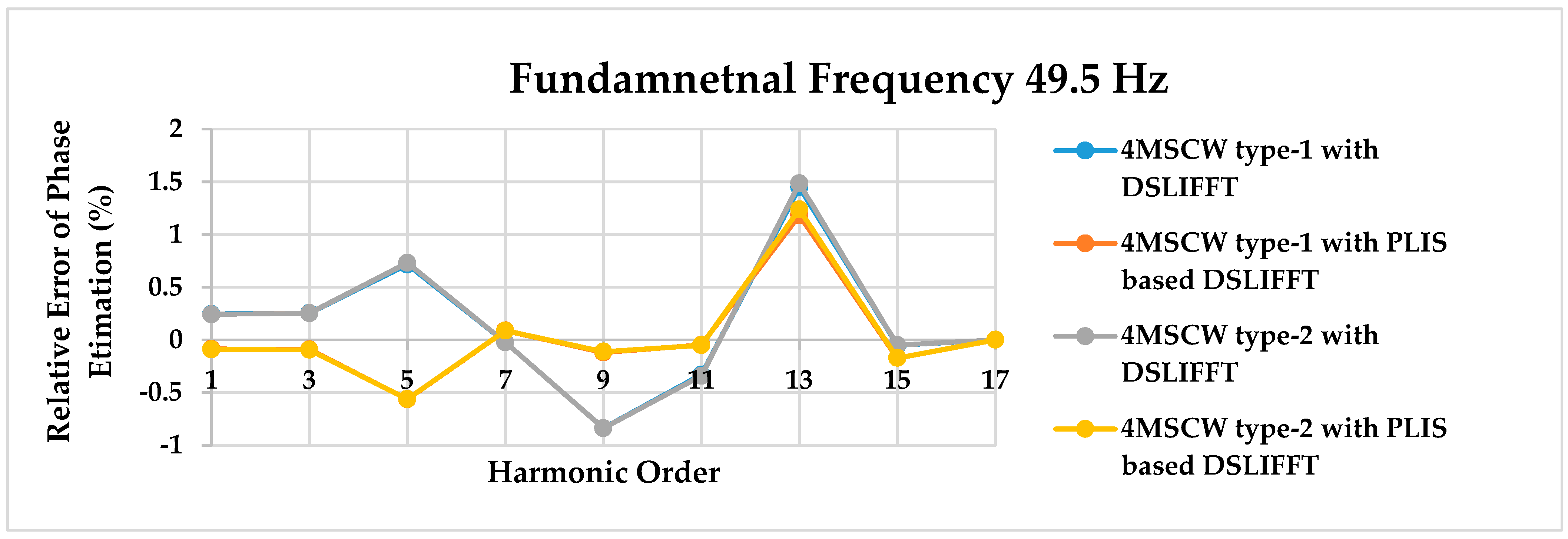 Electronics 08 00191 g008