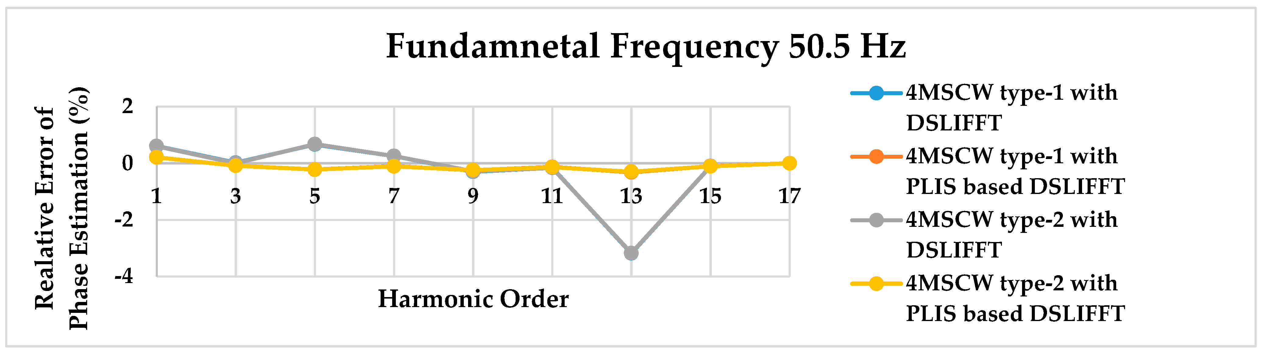 Electronics 08 00191 g009