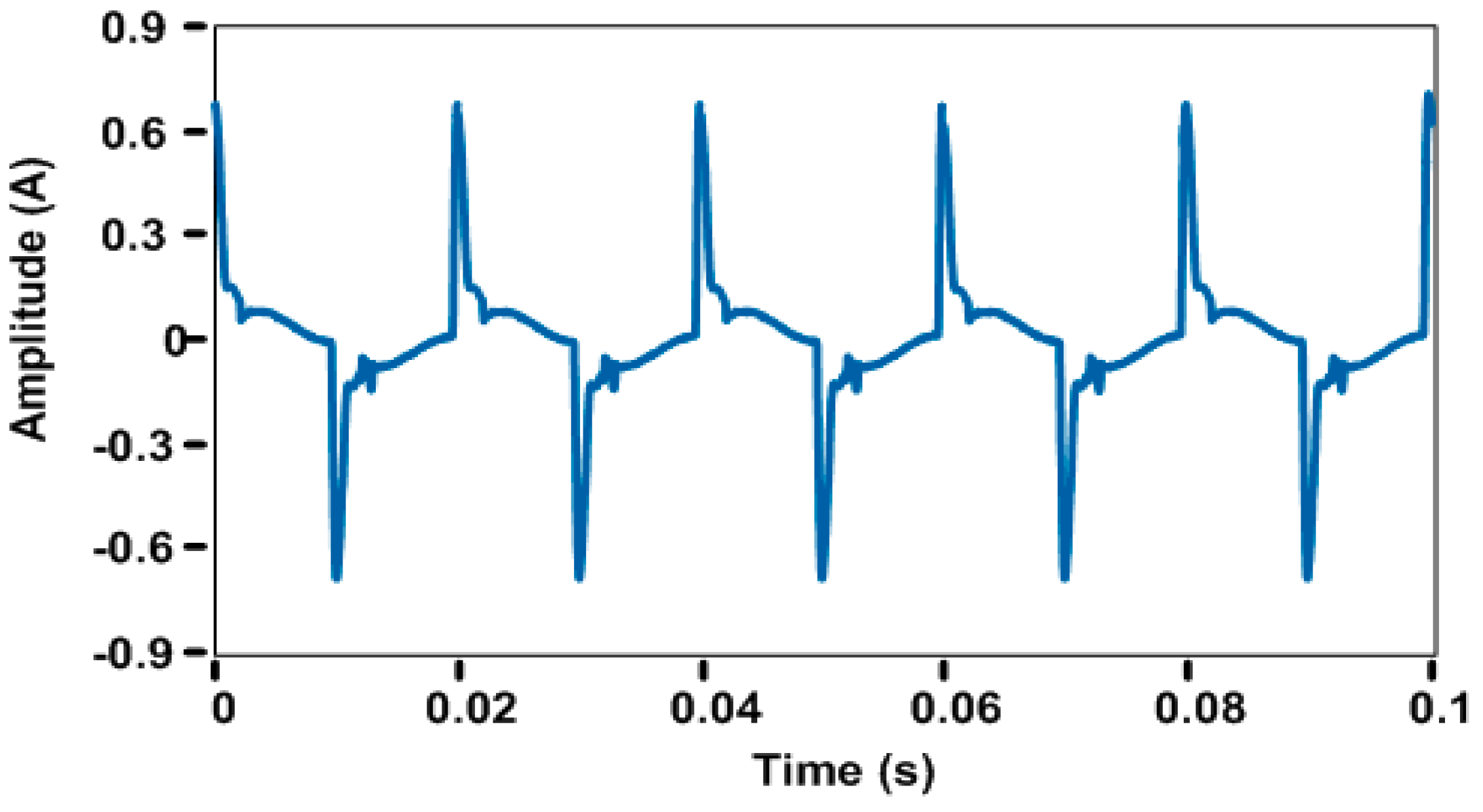 Electronics 08 00191 g012
