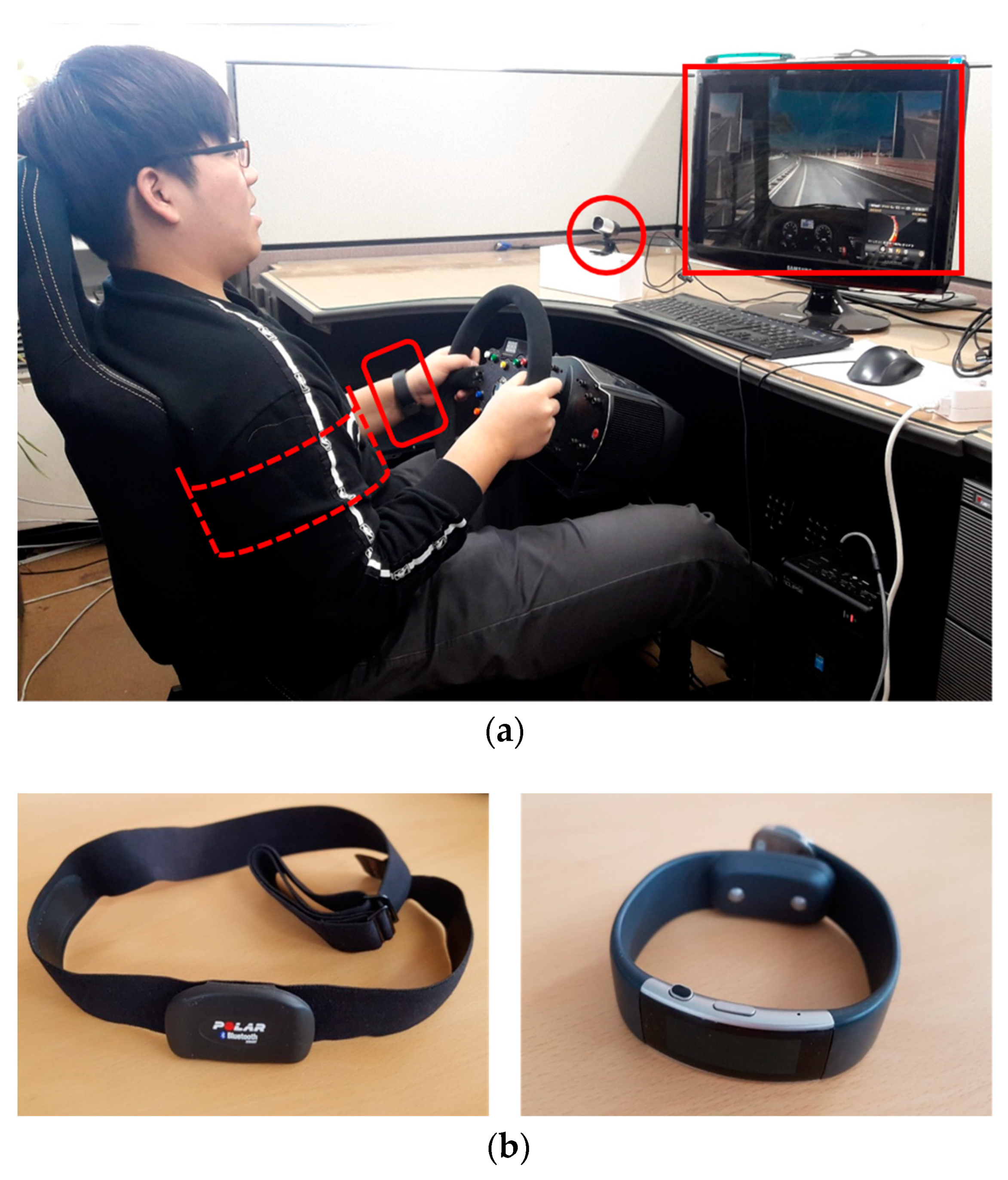 Electronics 08 00192 g002