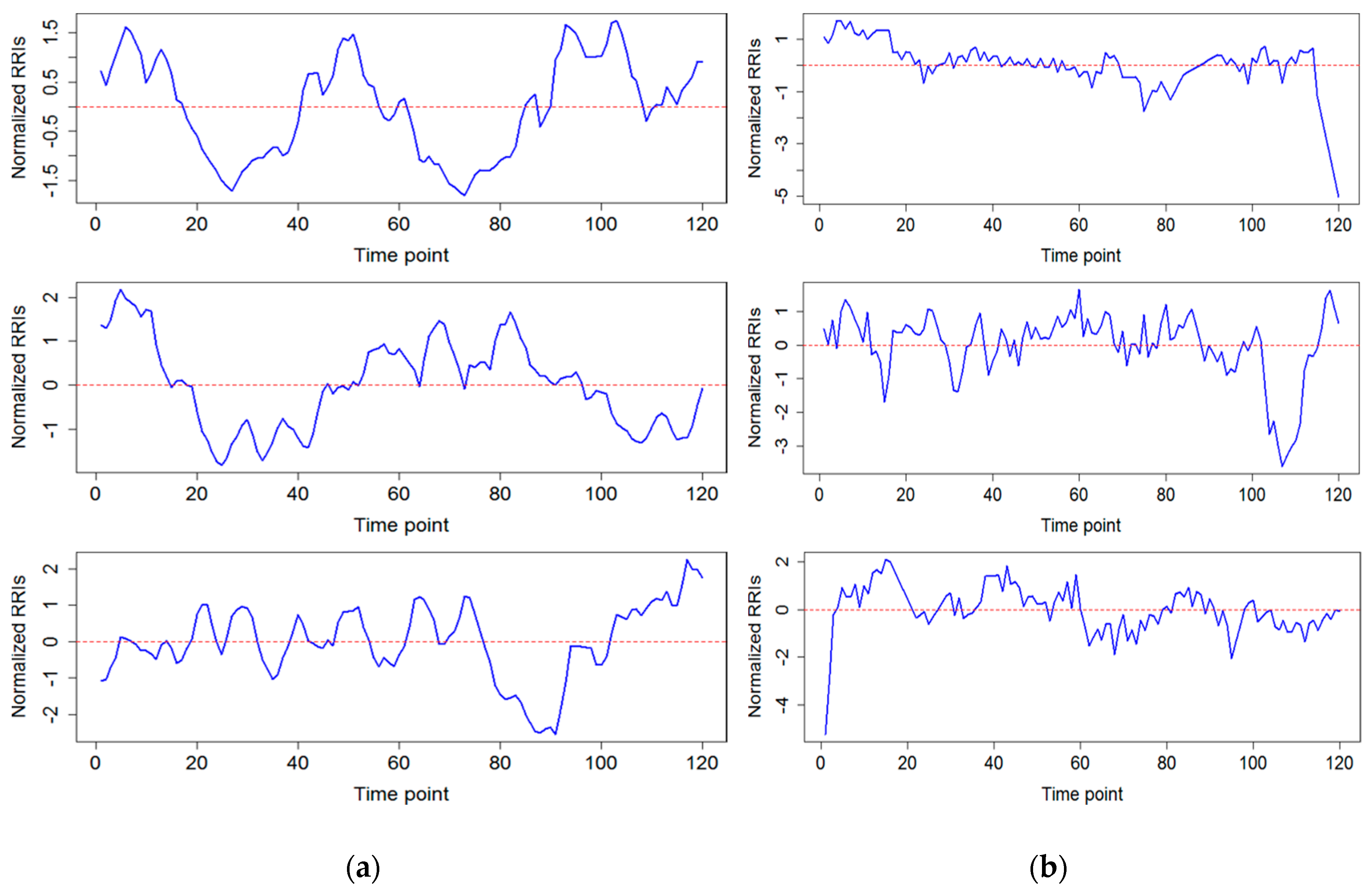 Electronics 08 00192 g004