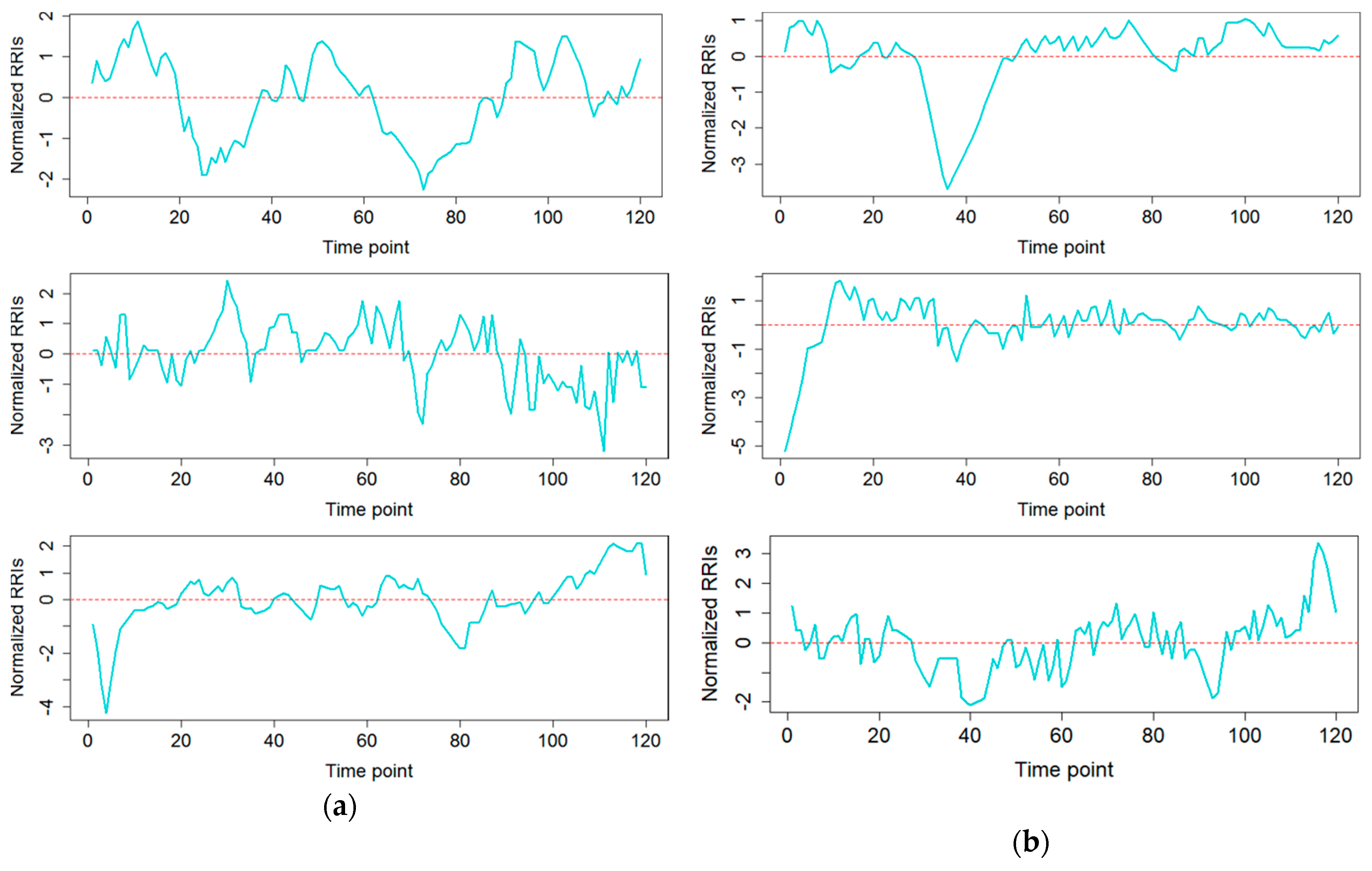 Electronics 08 00192 g006