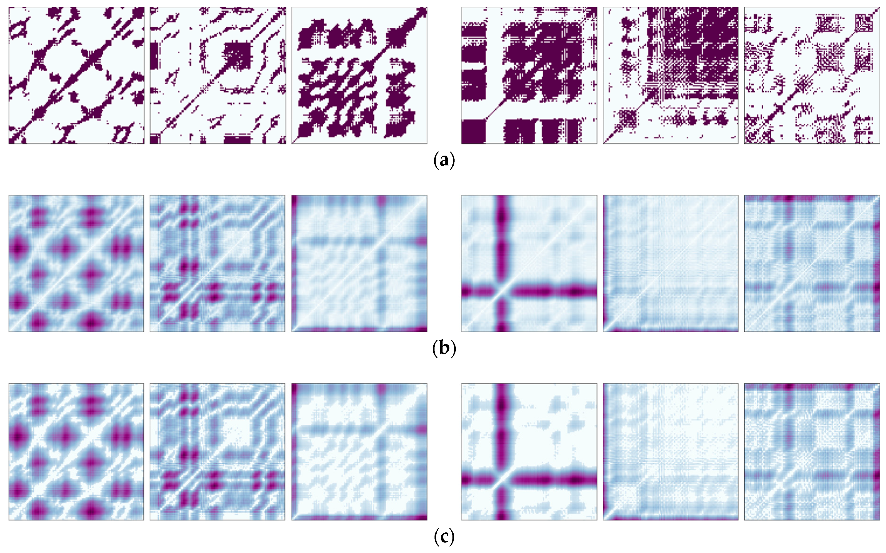 Electronics 08 00192 g007