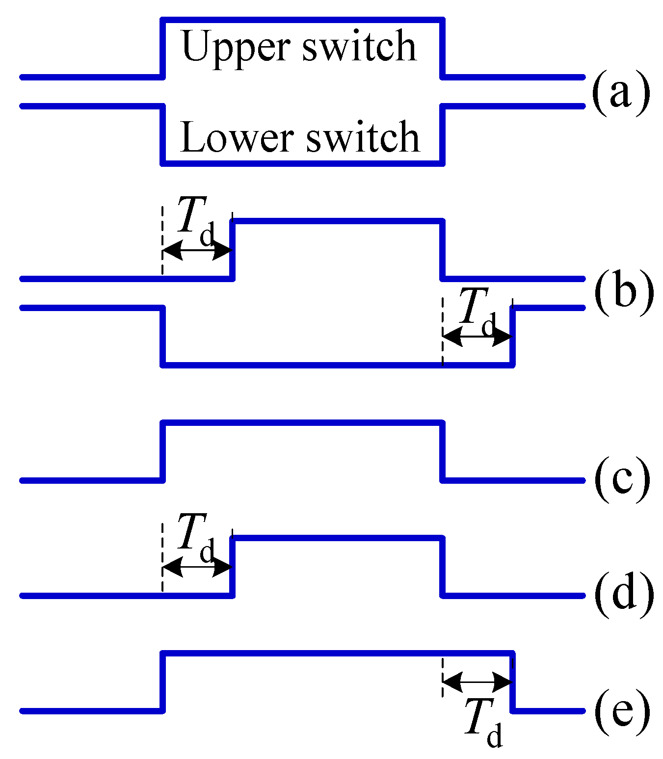 Electronics 08 00196 g002