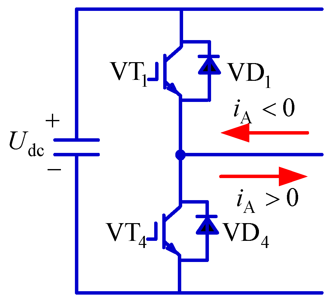 Electronics 08 00196 g003