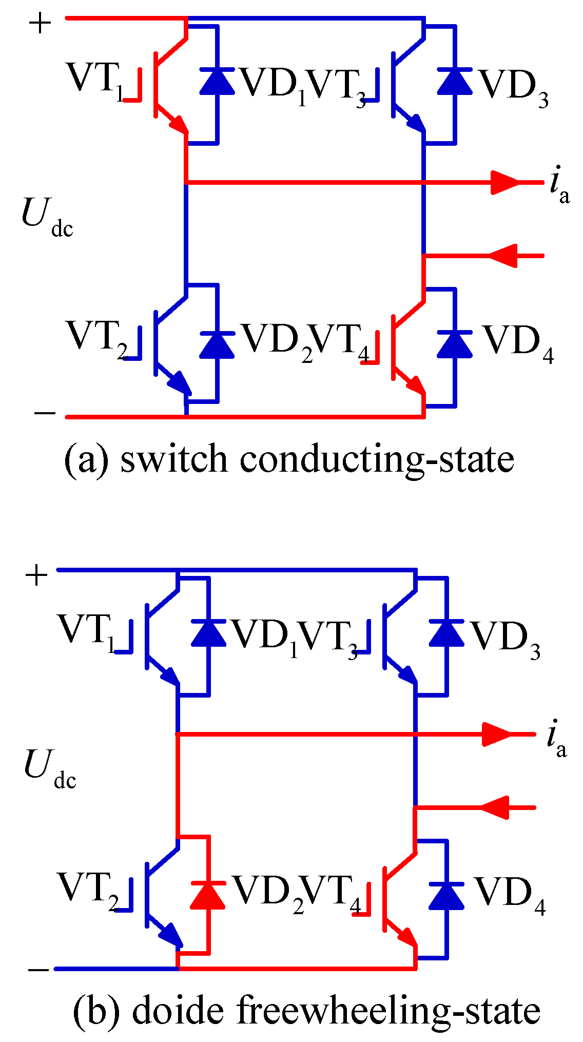 Electronics 08 00196 g012