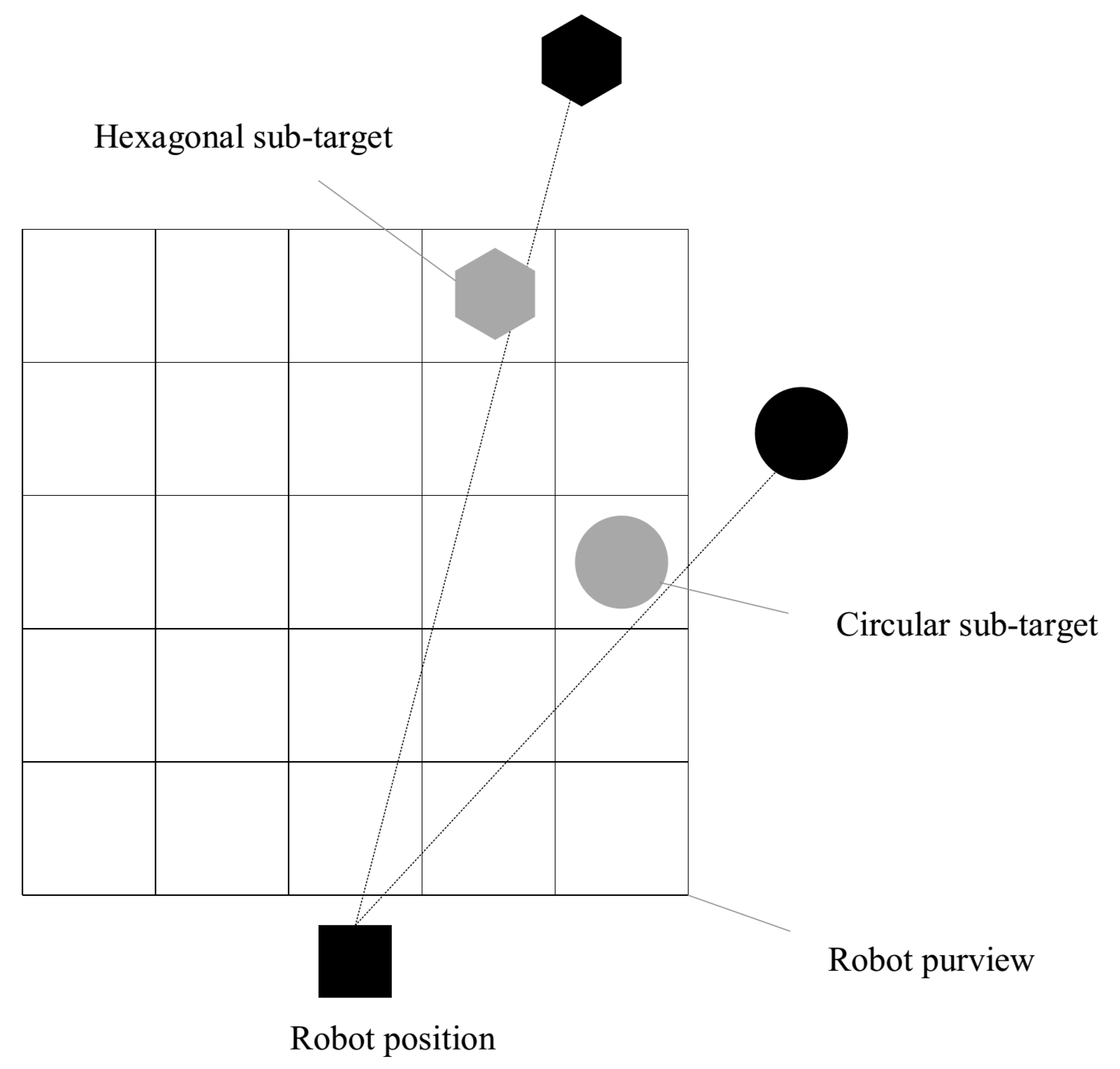 Electronics 08 00201 g007