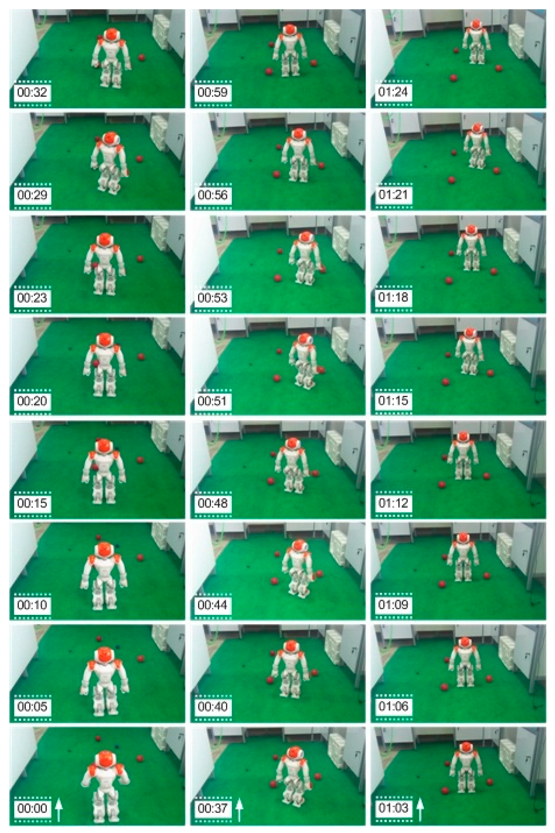 Electronics 08 00201 g008