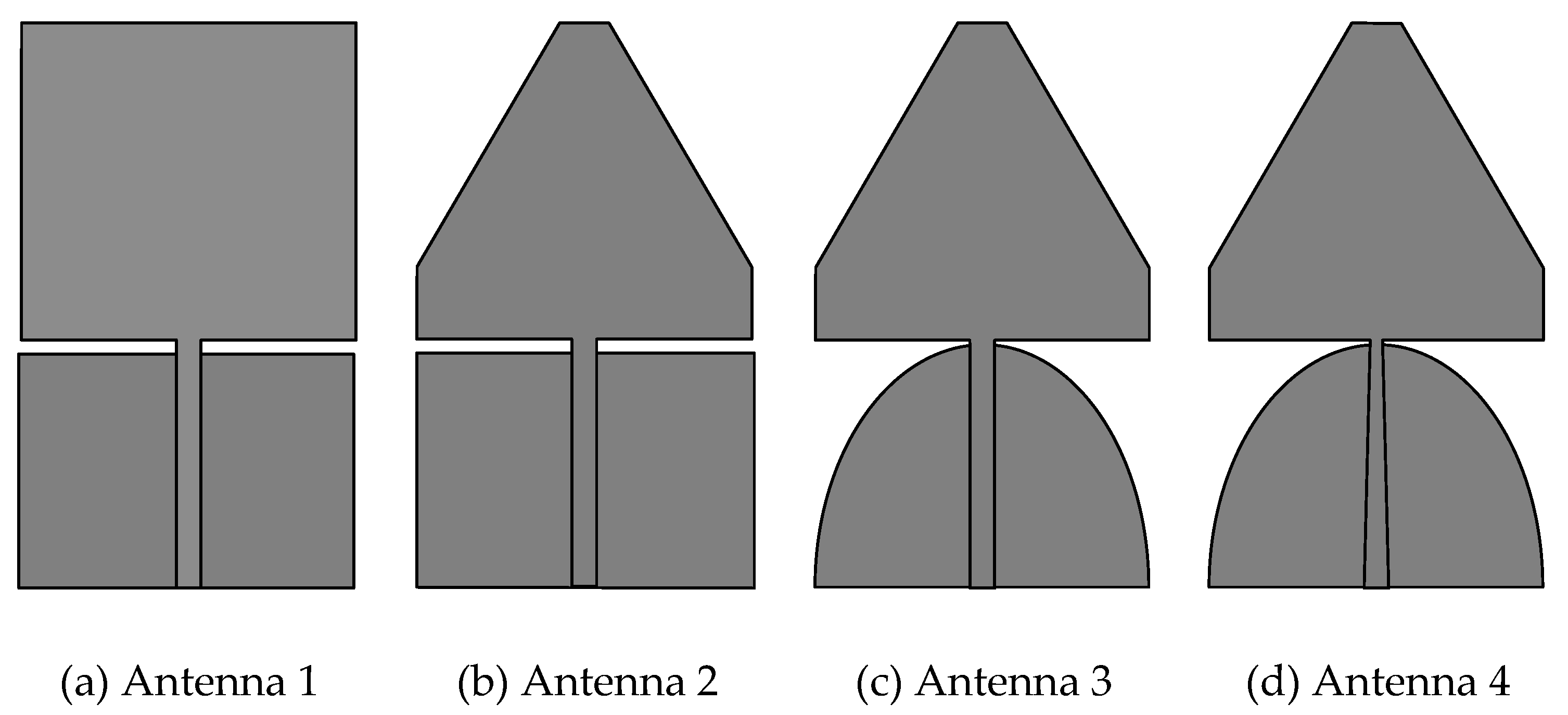 Electronics 08 00202 g001