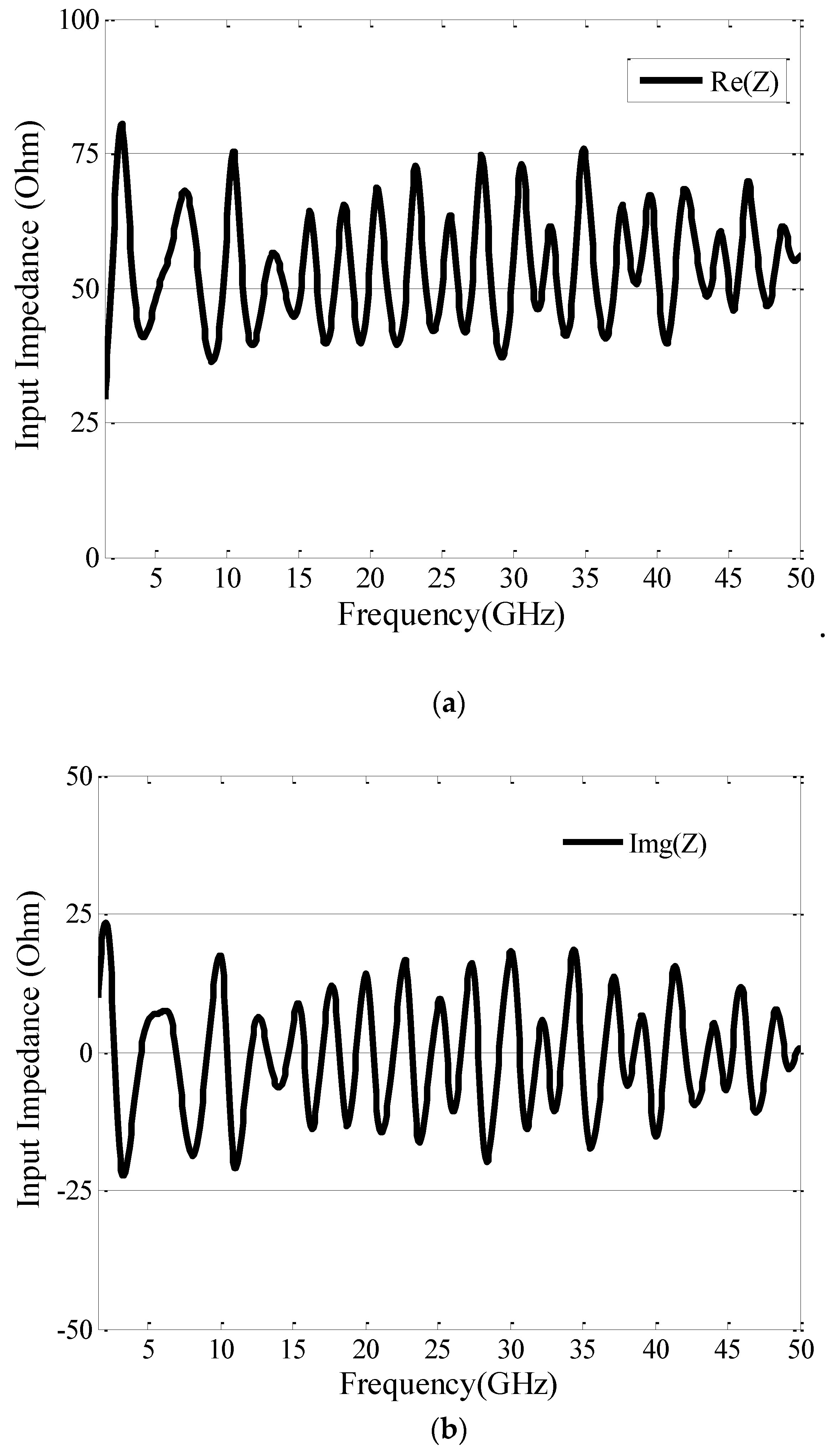 Electronics 08 00202 g007a