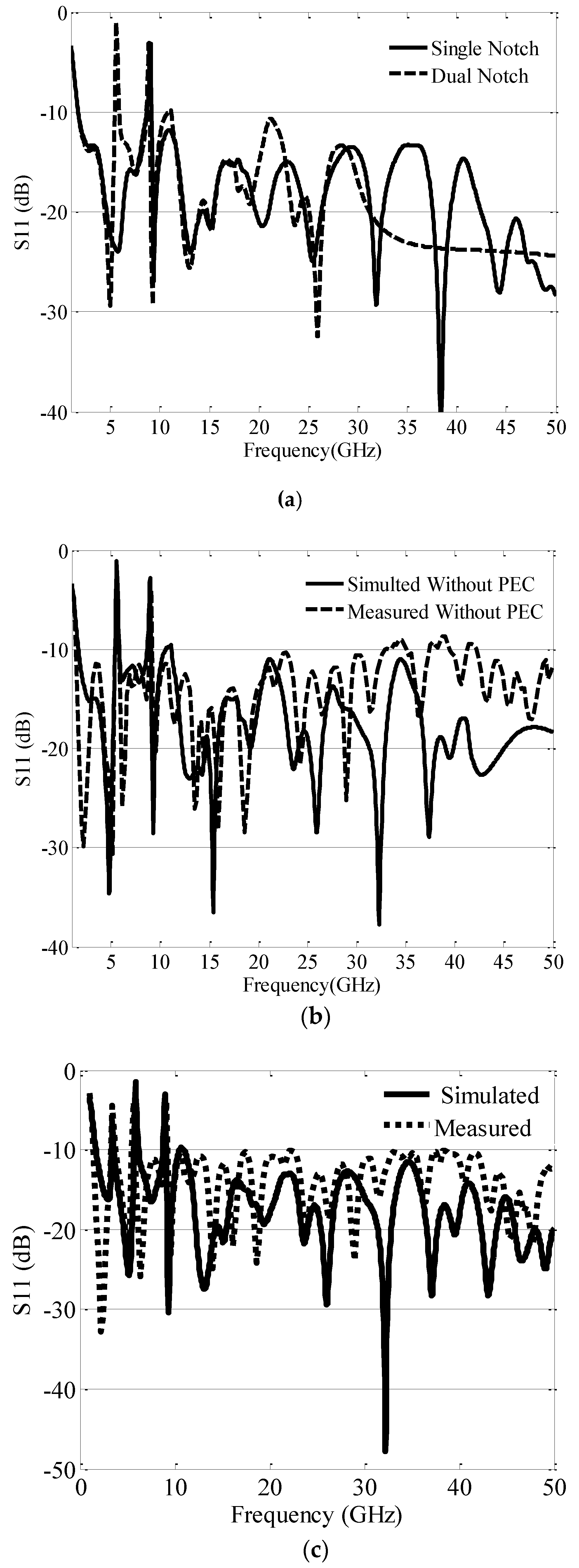 Electronics 08 00202 g008