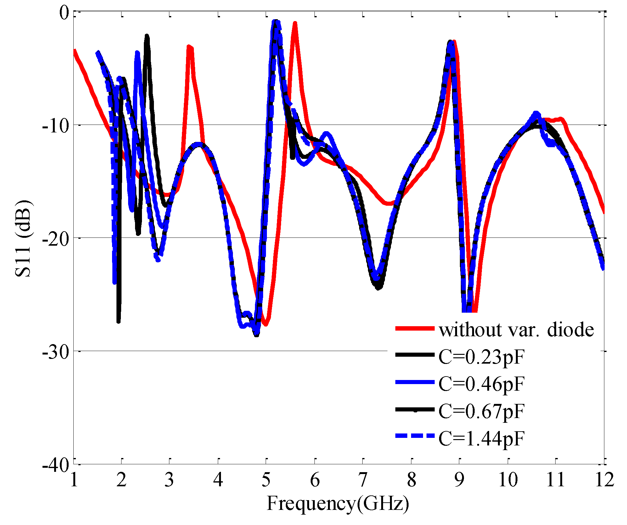 Electronics 08 00202 g009