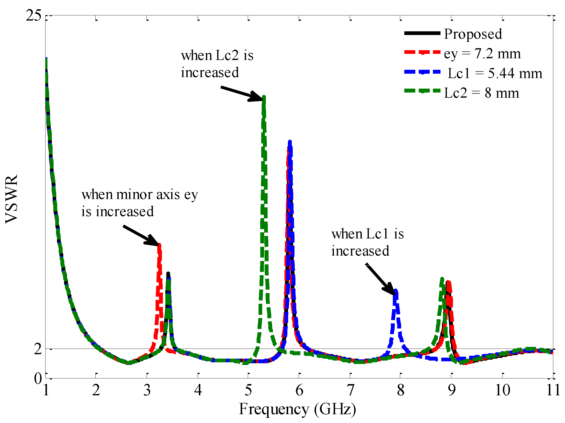 Electronics 08 00202 g010