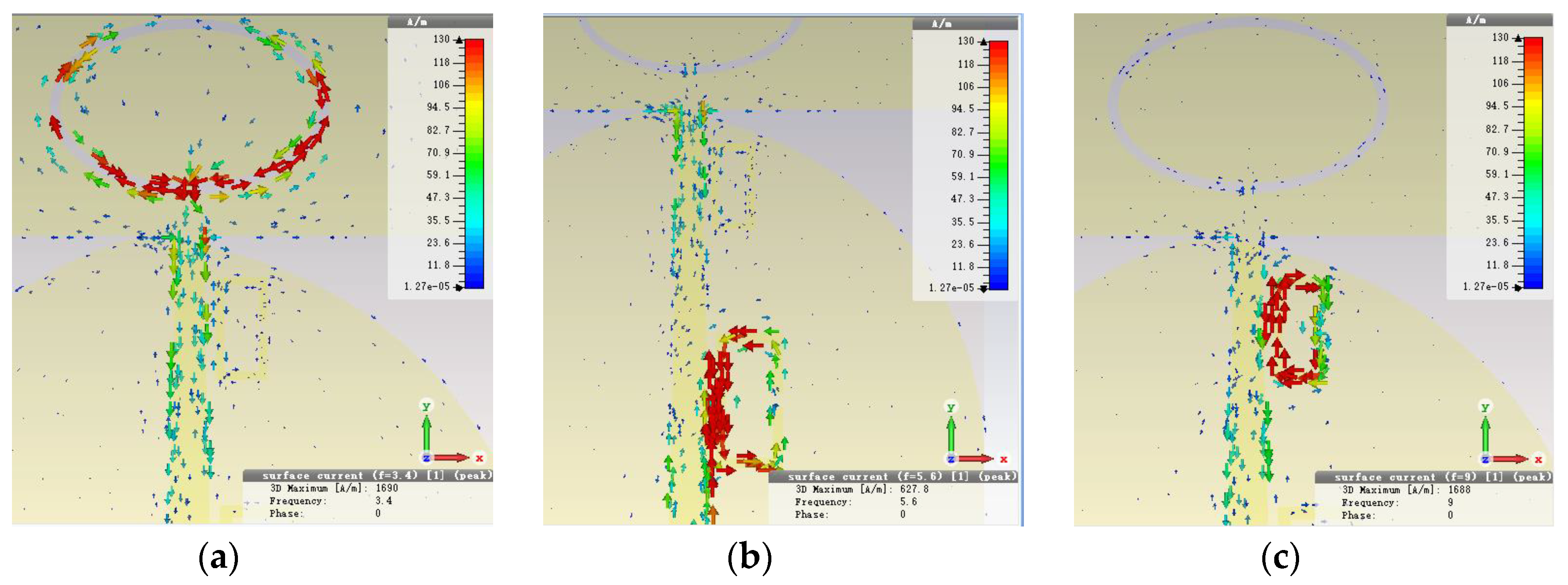 Electronics 08 00202 g011