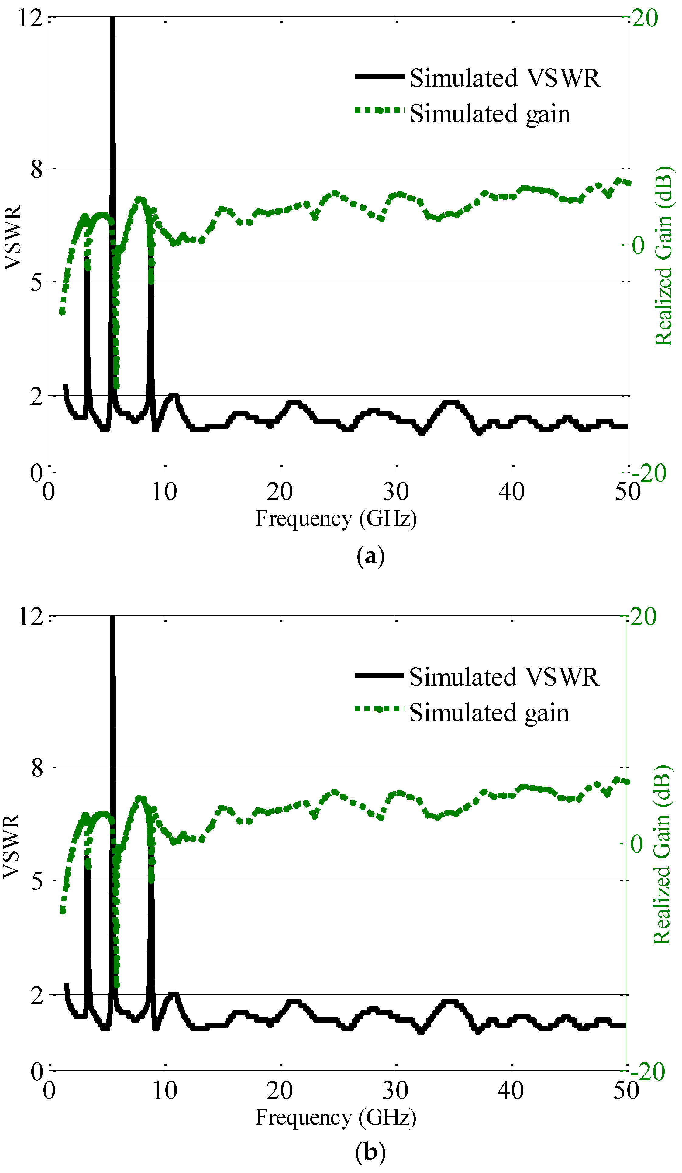 Electronics 08 00202 g012