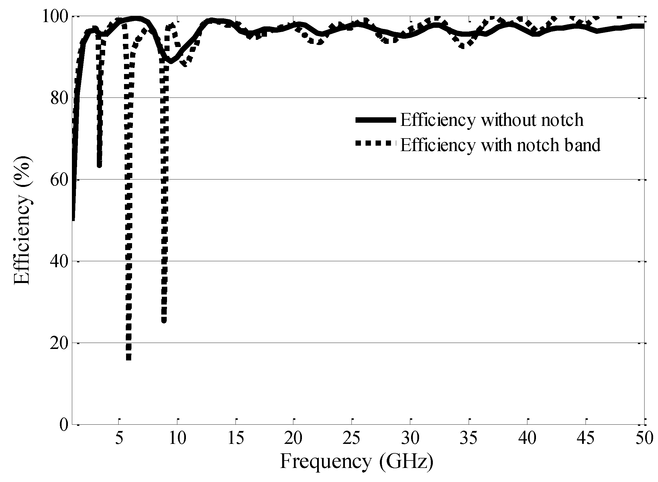 Electronics 08 00202 g014