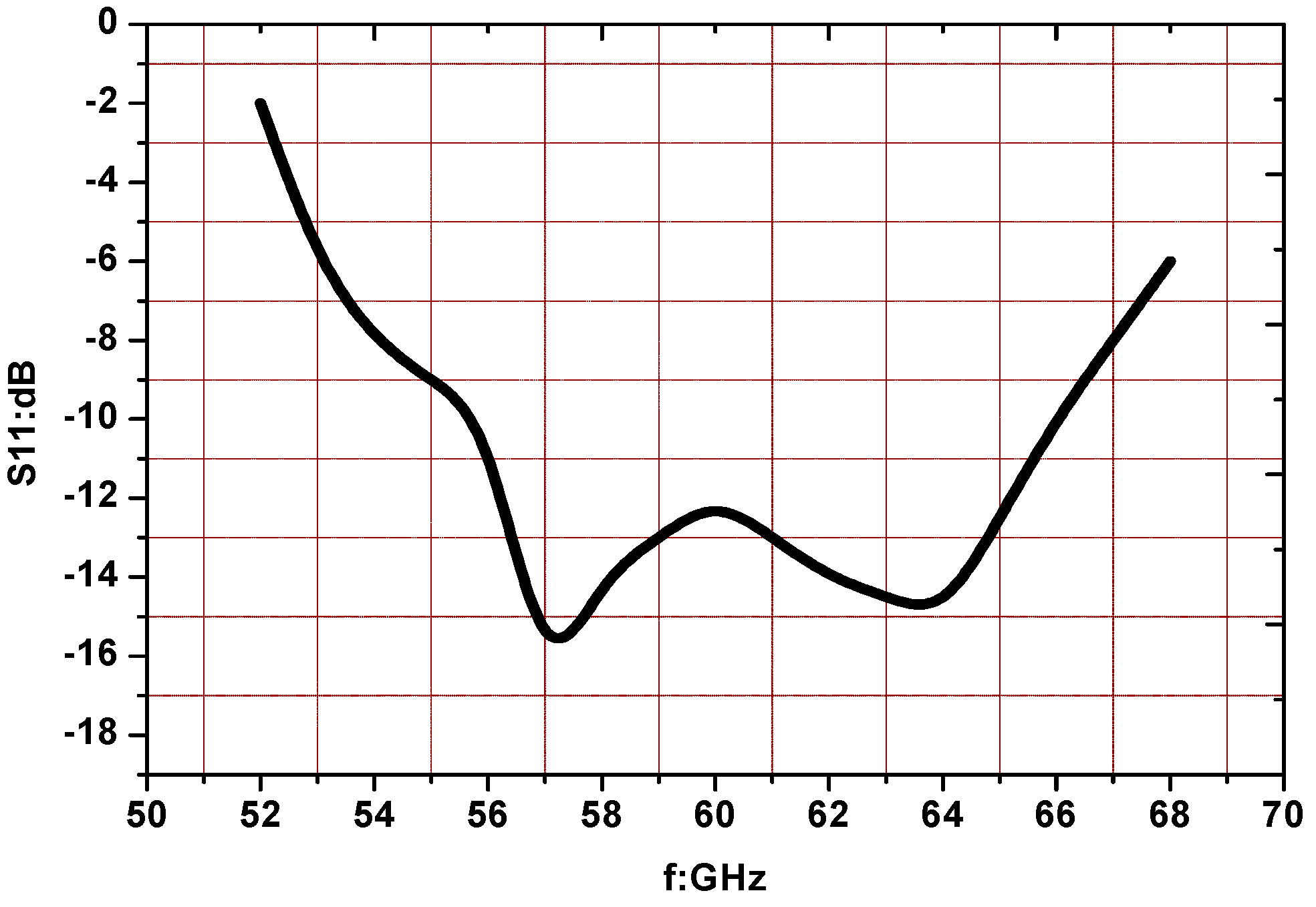 Electronics 08 00203 g002