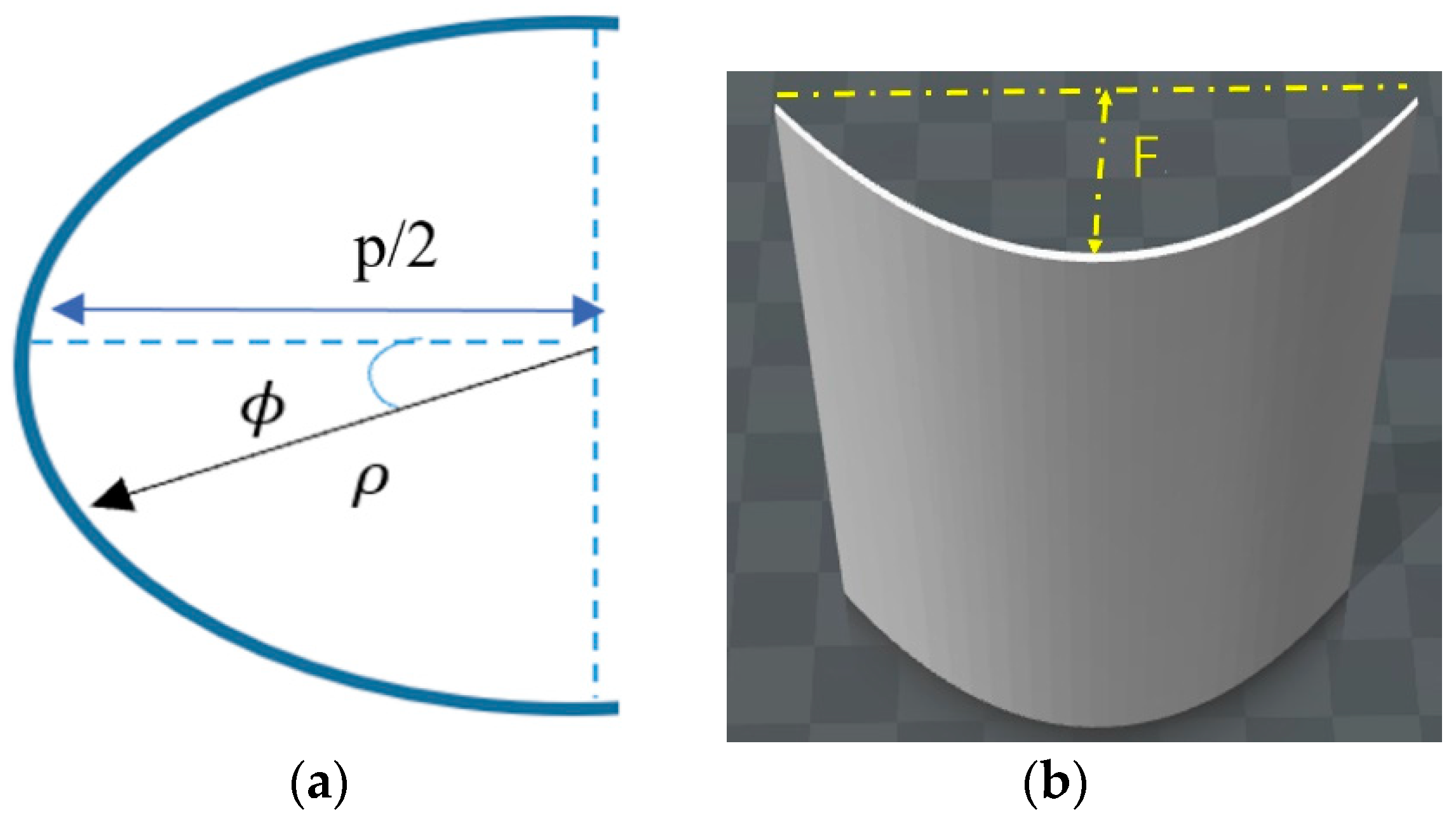 Electronics 08 00203 g003
