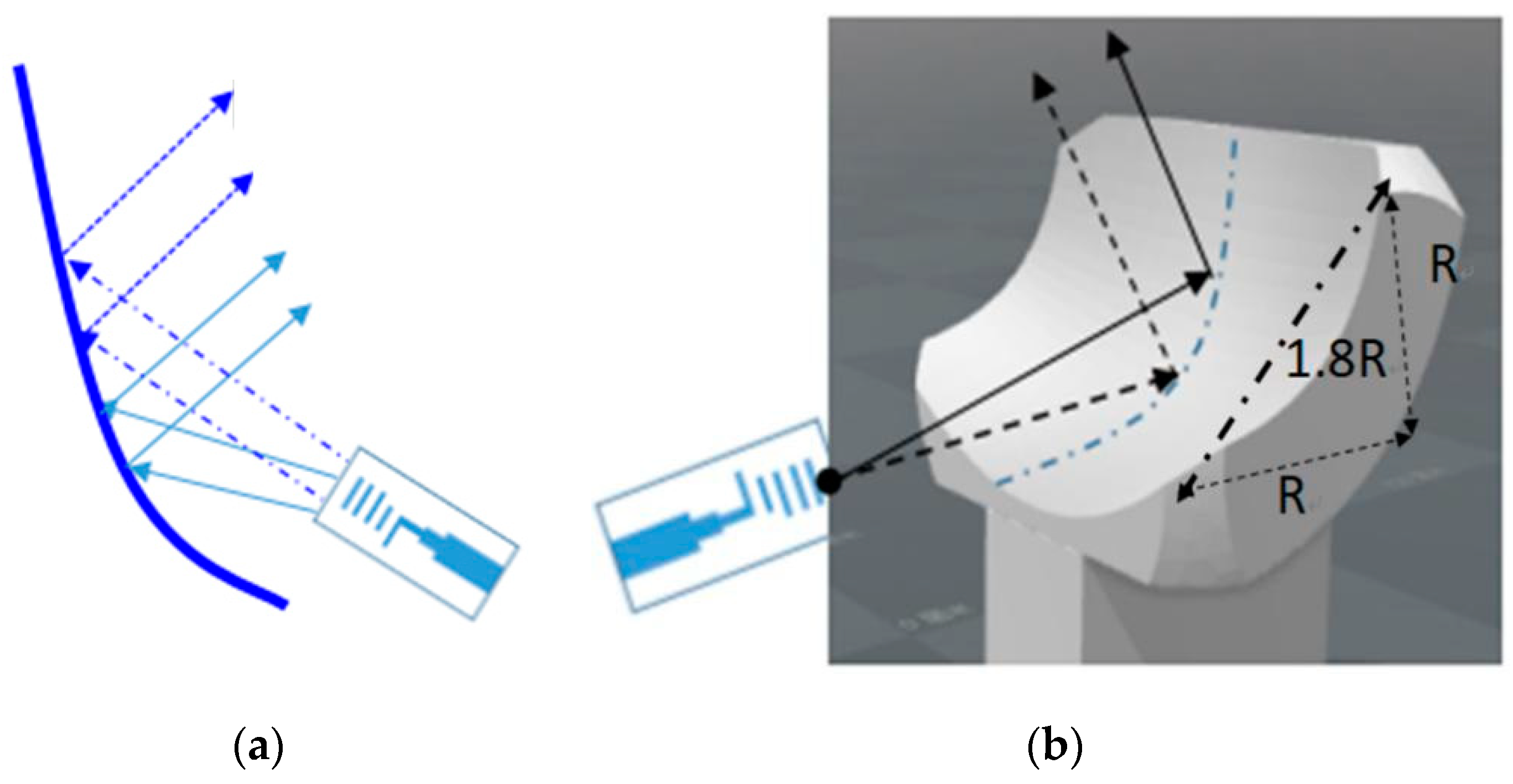 Electronics 08 00203 g008