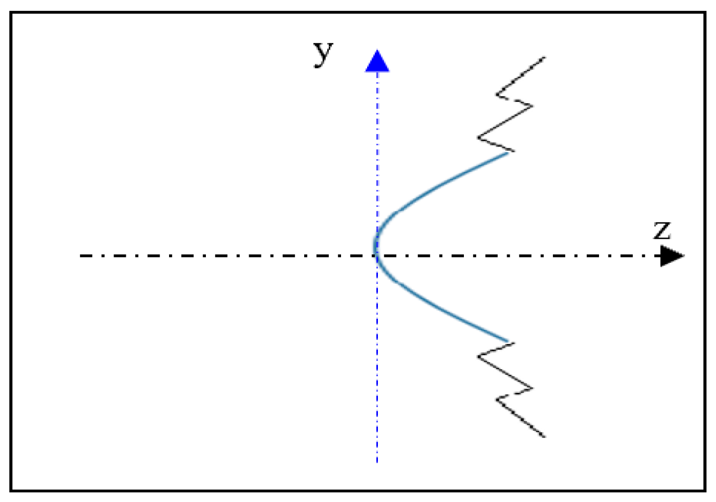 Electronics 08 00203 g013