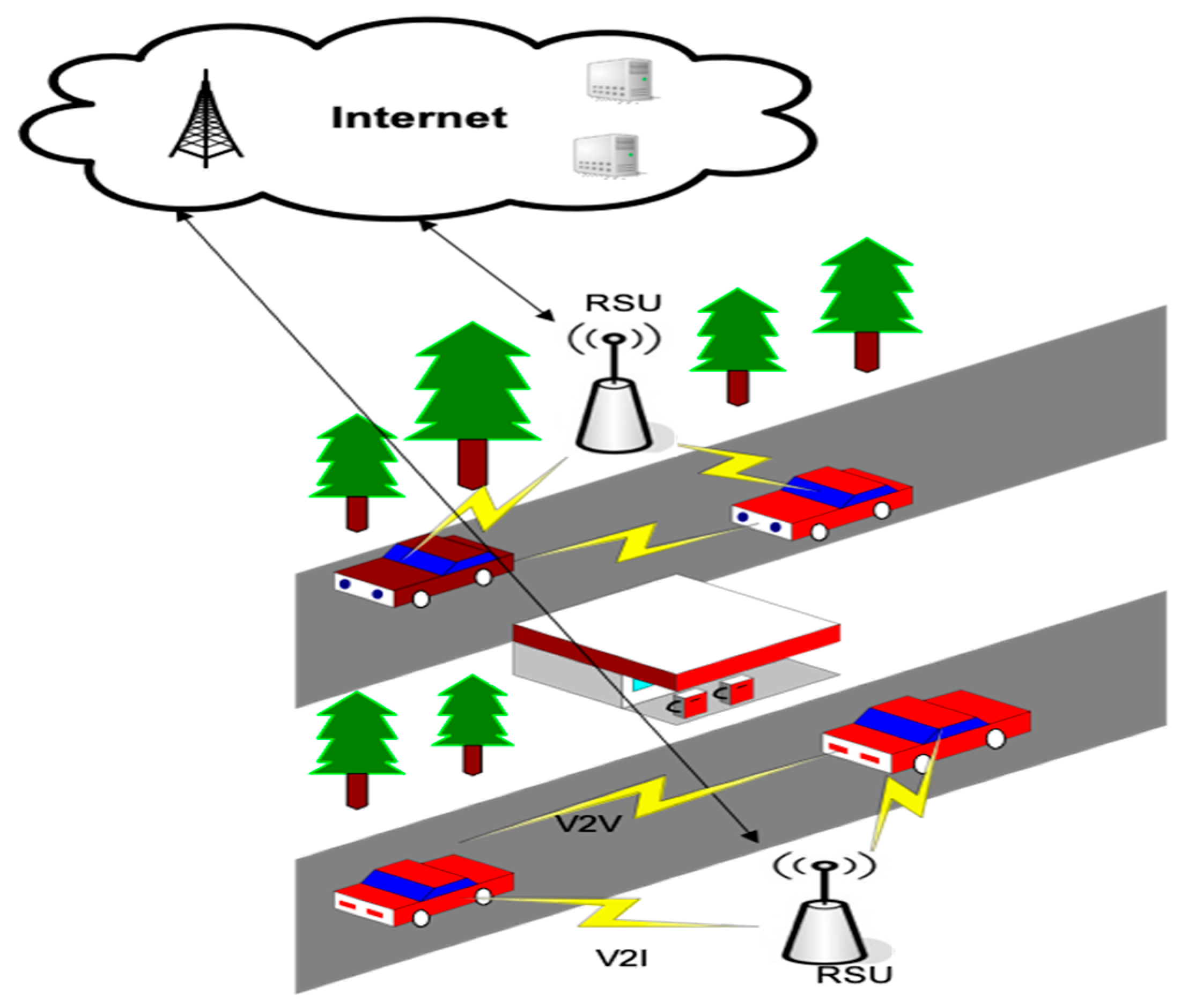 Electronics 08 00204 g001
