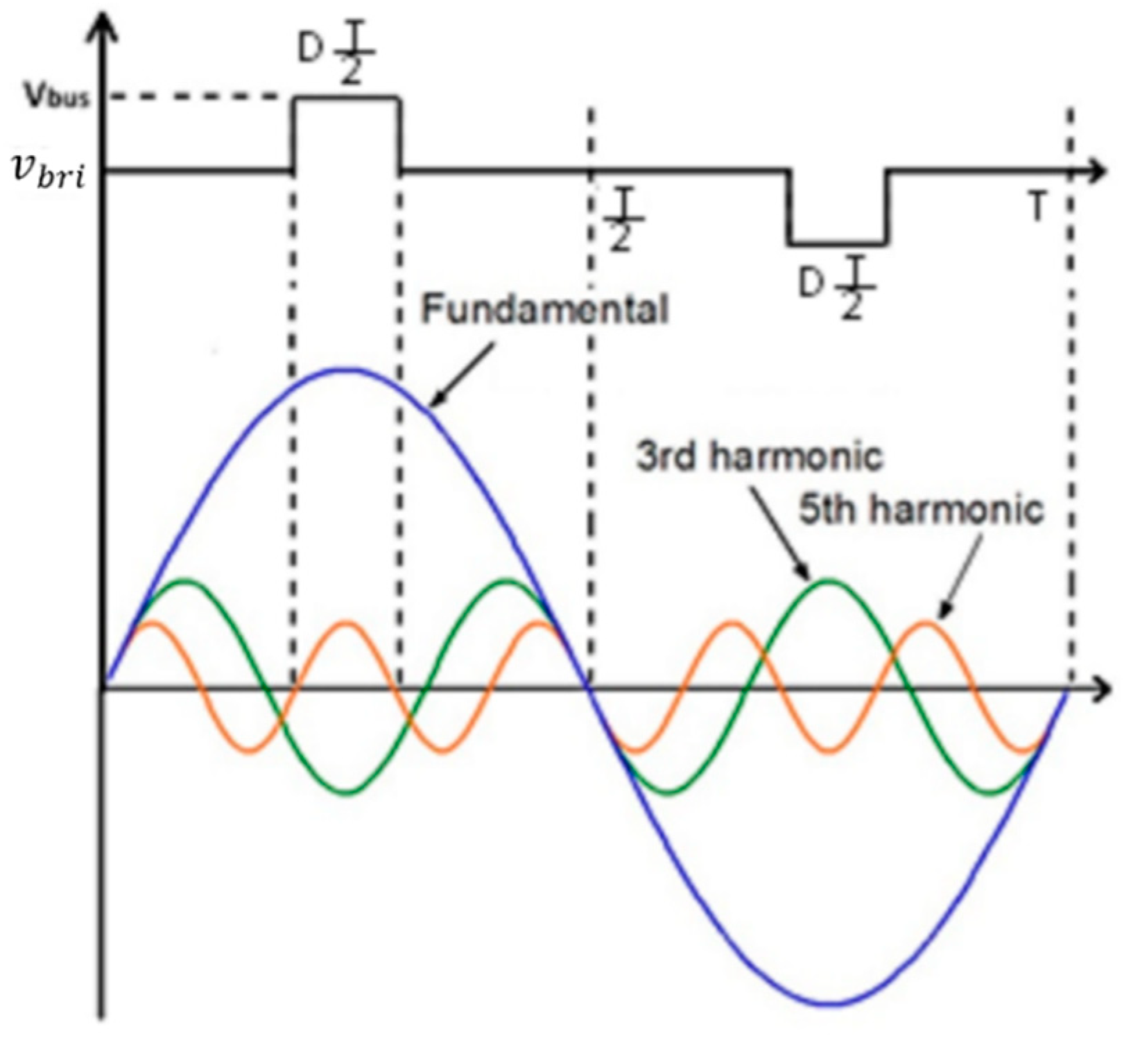 Electronics 08 00205 g008