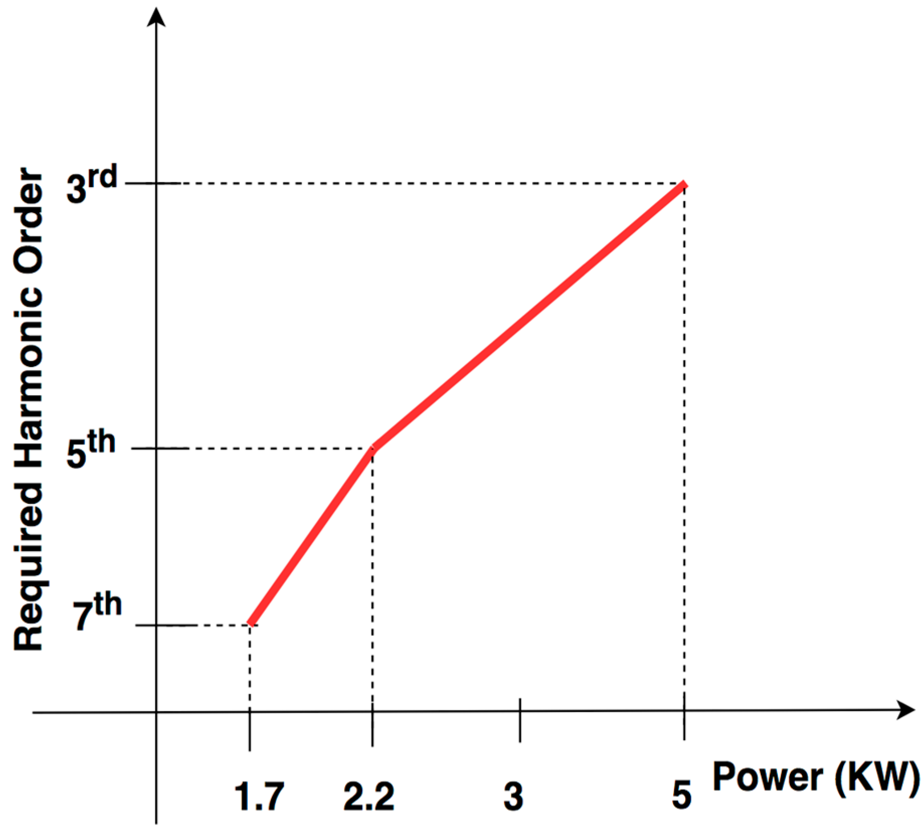 Electronics 08 00205 g010